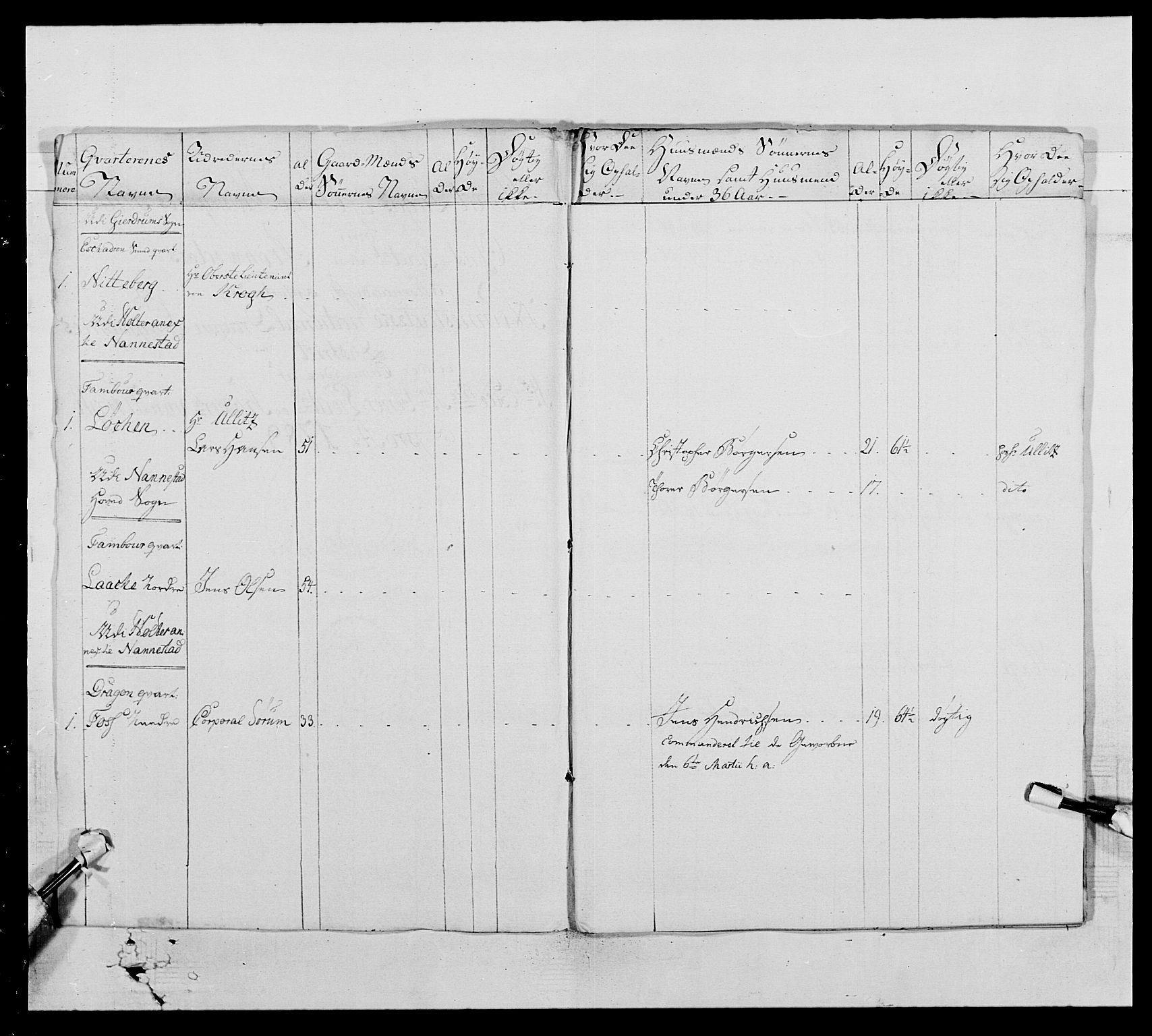 Generalitets- og kommissariatskollegiet, Det kongelige norske kommissariatskollegium, AV/RA-EA-5420/E/Eh/L0005: Akershusiske dragonregiment, 1789-1792, p. 155