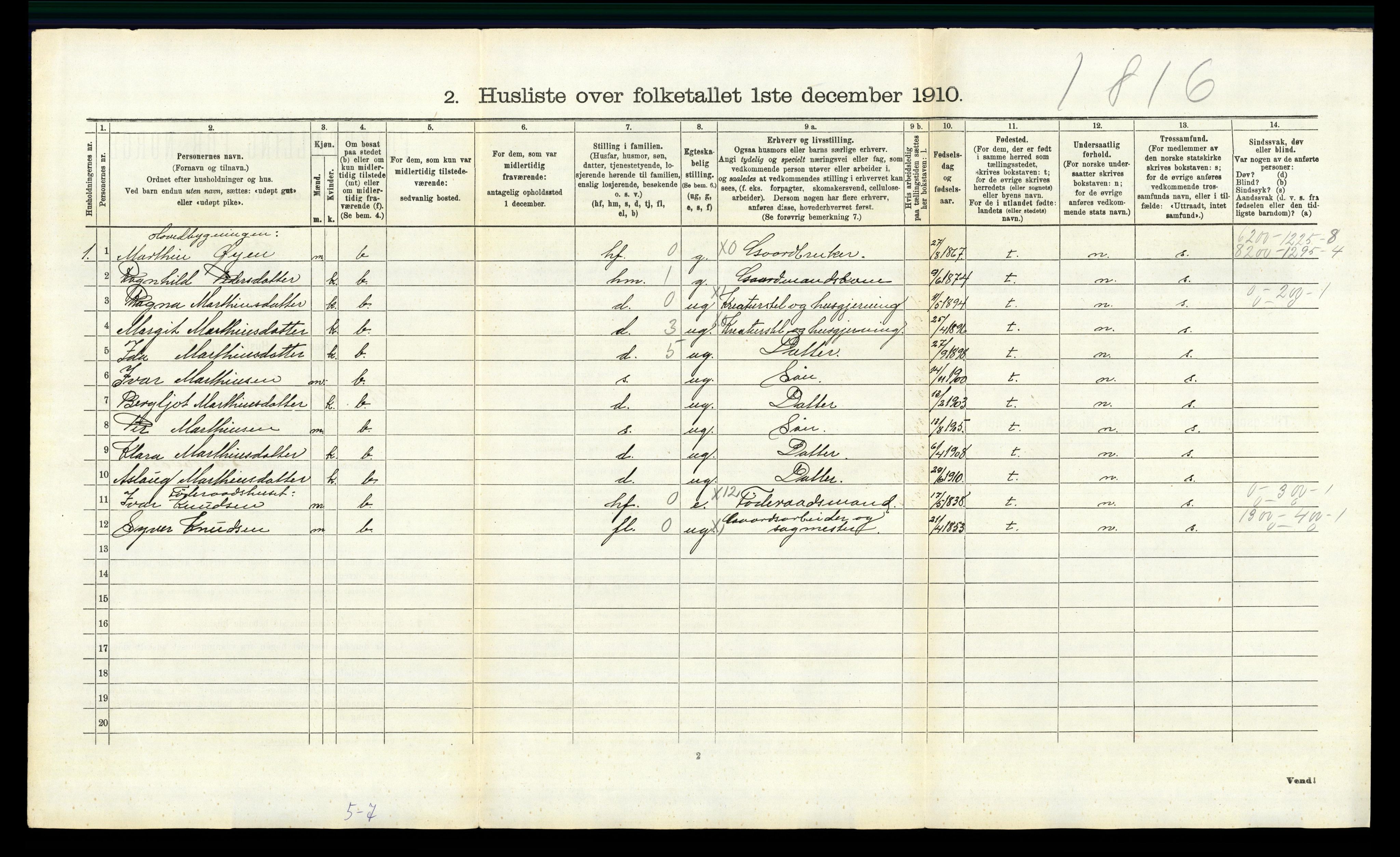 RA, 1910 census for Lille Elvedalen, 1910, p. 1072