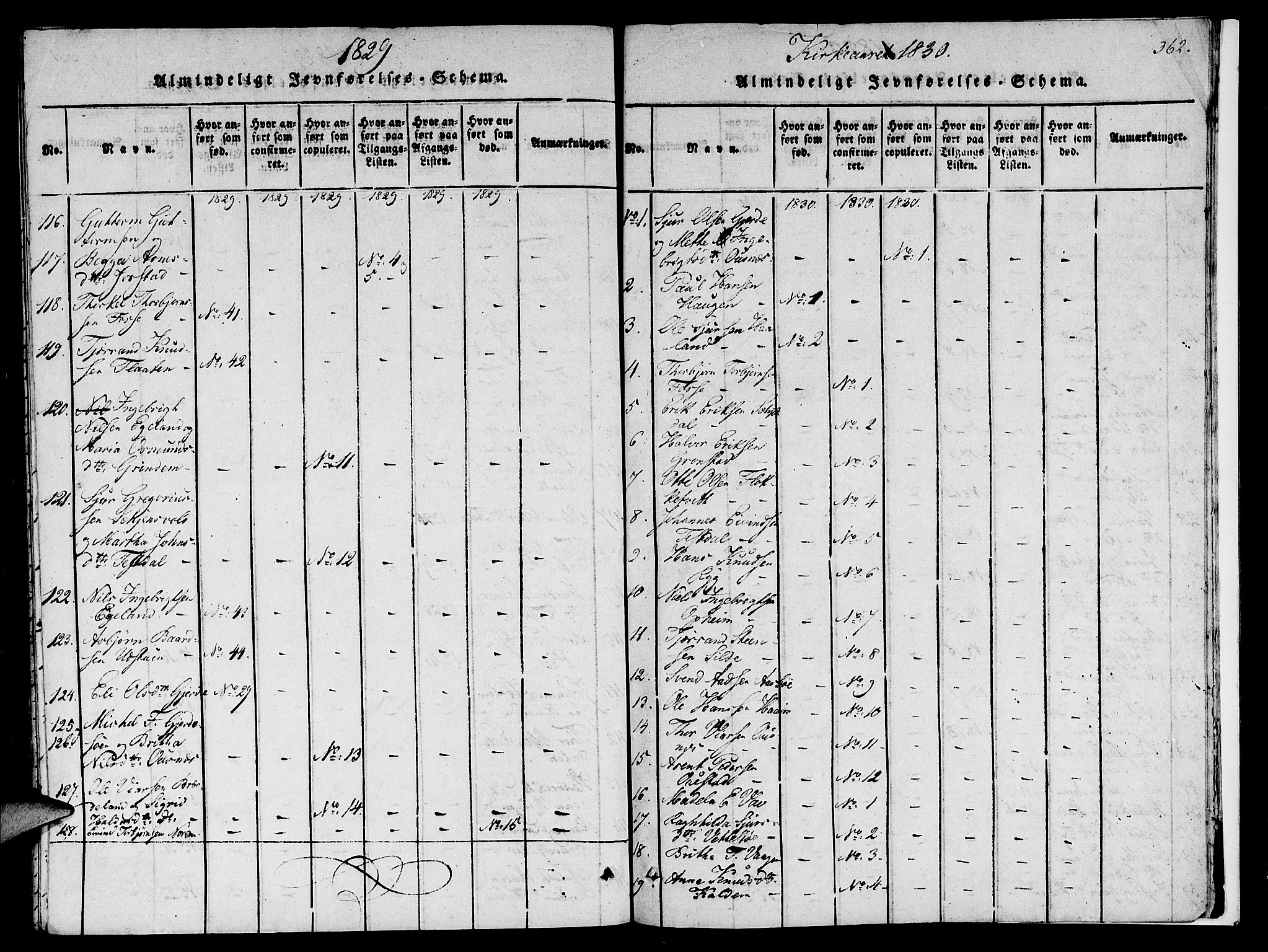Etne sokneprestembete, SAB/A-75001/H/Haa: Parish register (official) no. A 6, 1815-1831, p. 362