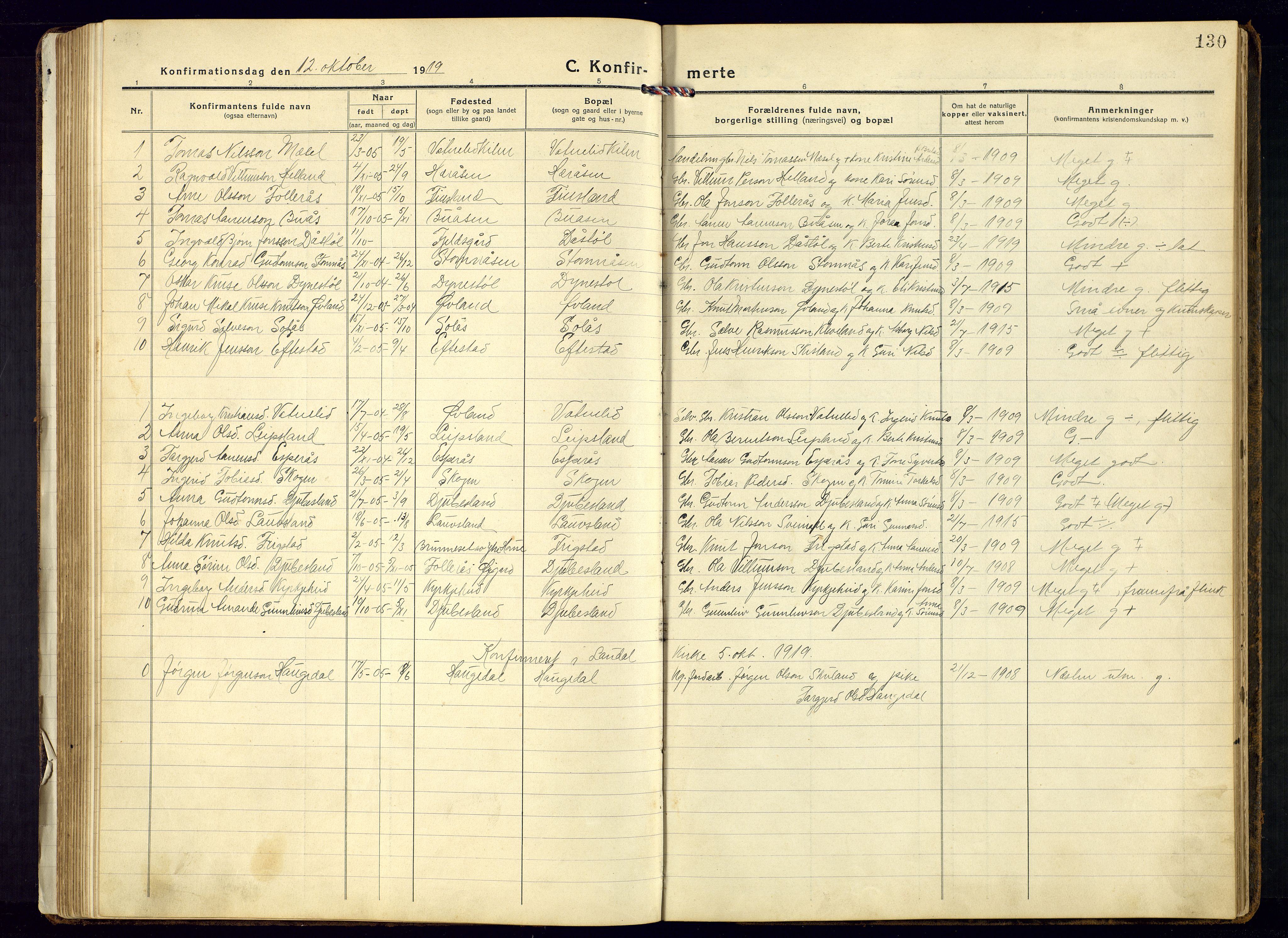 Bjelland sokneprestkontor, SAK/1111-0005/F/Fb/Fbb/L0006: Parish register (copy) no. B-6, 1918-1946, p. 130