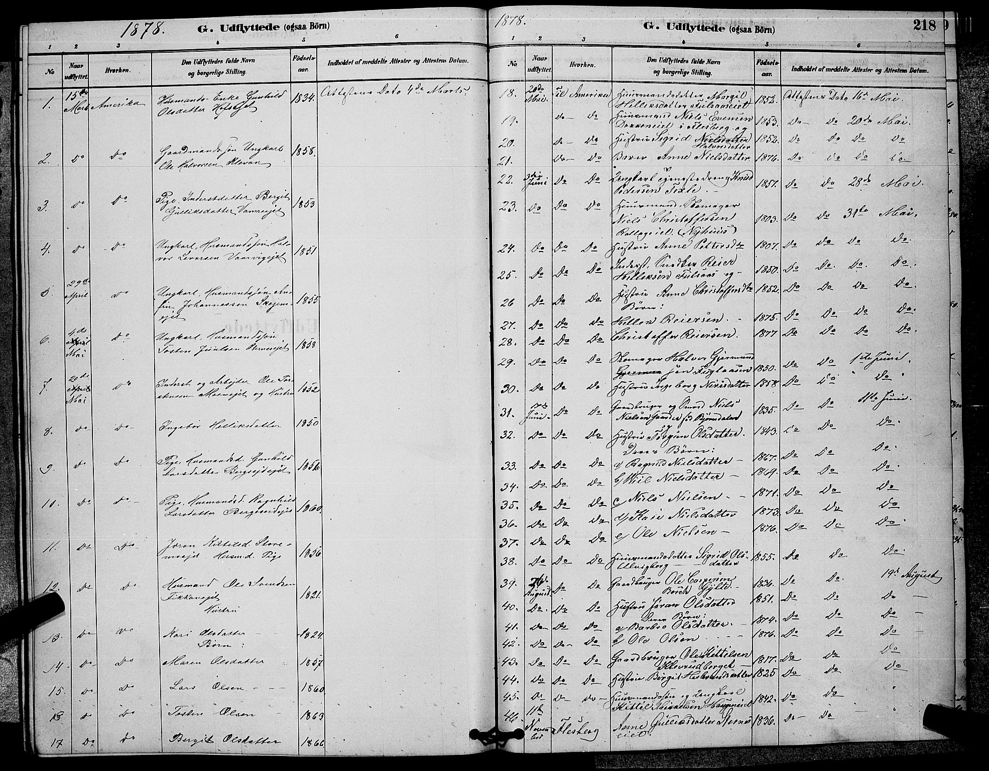 Rollag kirkebøker, AV/SAKO-A-240/G/Ga/L0004: Parish register (copy) no. I 4, 1878-1903, p. 218