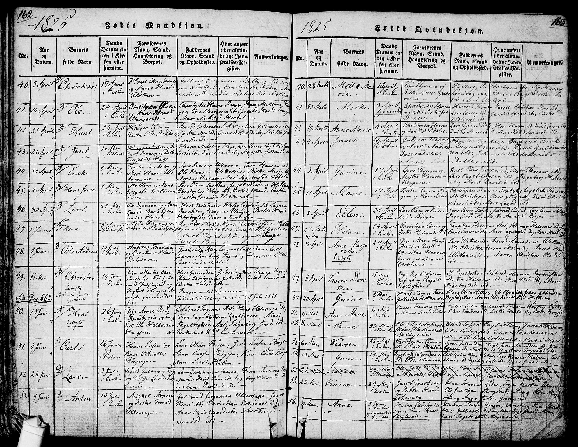 Ullensaker prestekontor Kirkebøker, SAO/A-10236a/F/Fa/L0013: Parish register (official) no. I 13, 1815-1835, p. 162-163