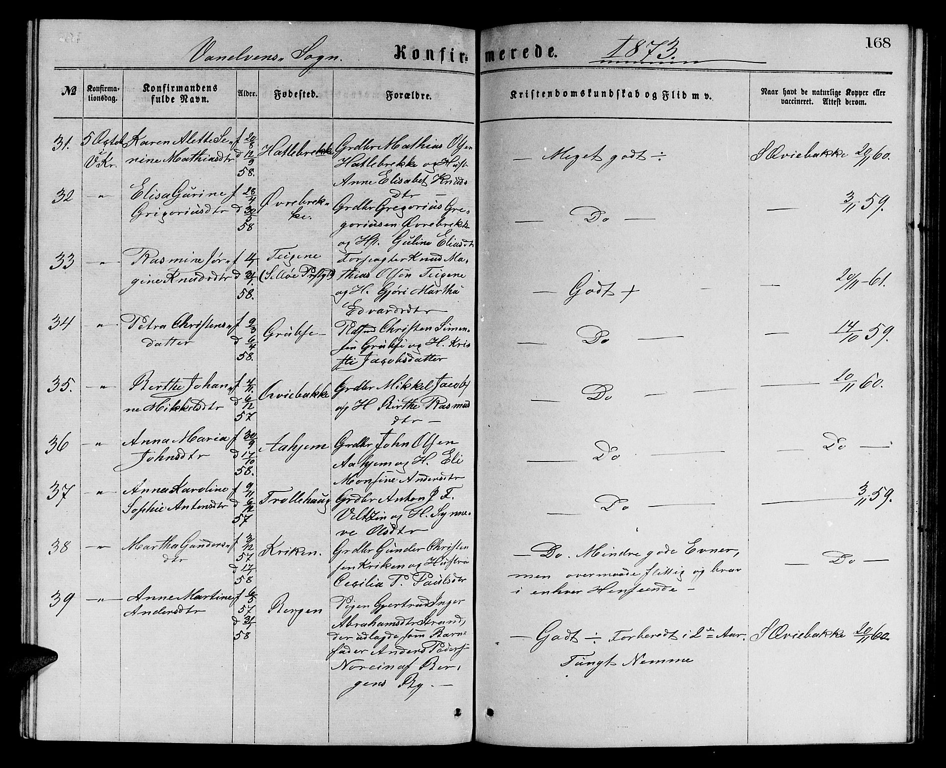 Ministerialprotokoller, klokkerbøker og fødselsregistre - Møre og Romsdal, SAT/A-1454/501/L0016: Parish register (copy) no. 501C02, 1868-1884, p. 168
