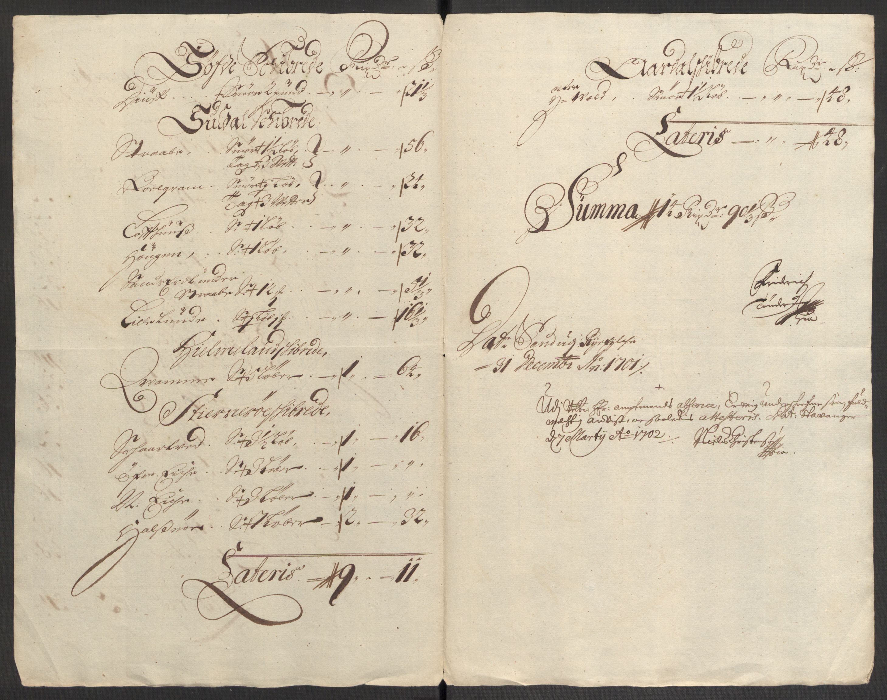 Rentekammeret inntil 1814, Reviderte regnskaper, Fogderegnskap, RA/EA-4092/R47/L2859: Fogderegnskap Ryfylke, 1701-1702, p. 22