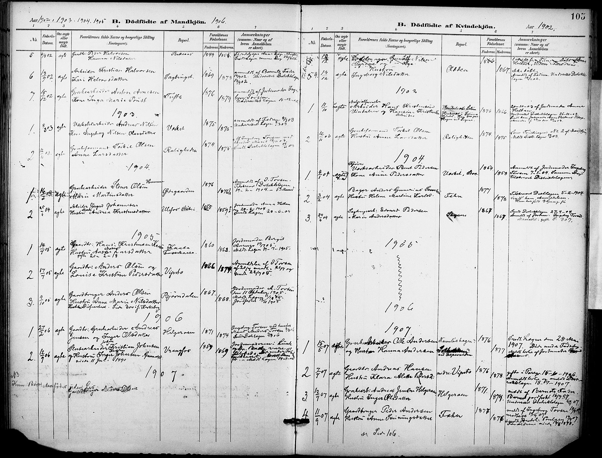 Holla kirkebøker, SAKO/A-272/F/Fa/L0010: Parish register (official) no. 10, 1897-1907, p. 105