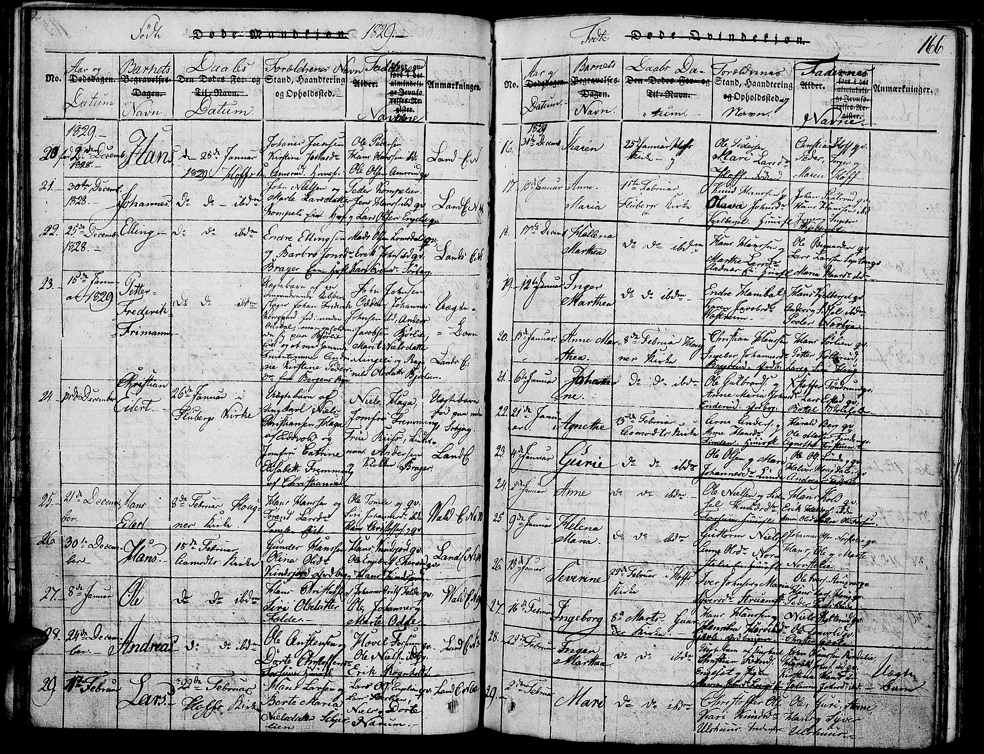 Land prestekontor, AV/SAH-PREST-120/H/Ha/Haa/L0007: Parish register (official) no. 7, 1814-1830, p. 166