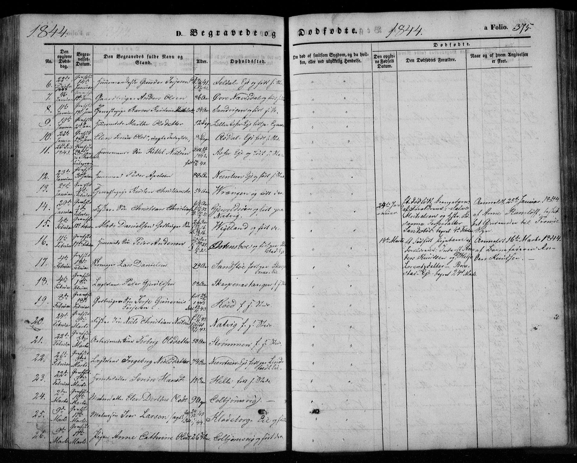 Øyestad sokneprestkontor, AV/SAK-1111-0049/F/Fa/L0014: Parish register (official) no. A 14, 1843-1856, p. 375