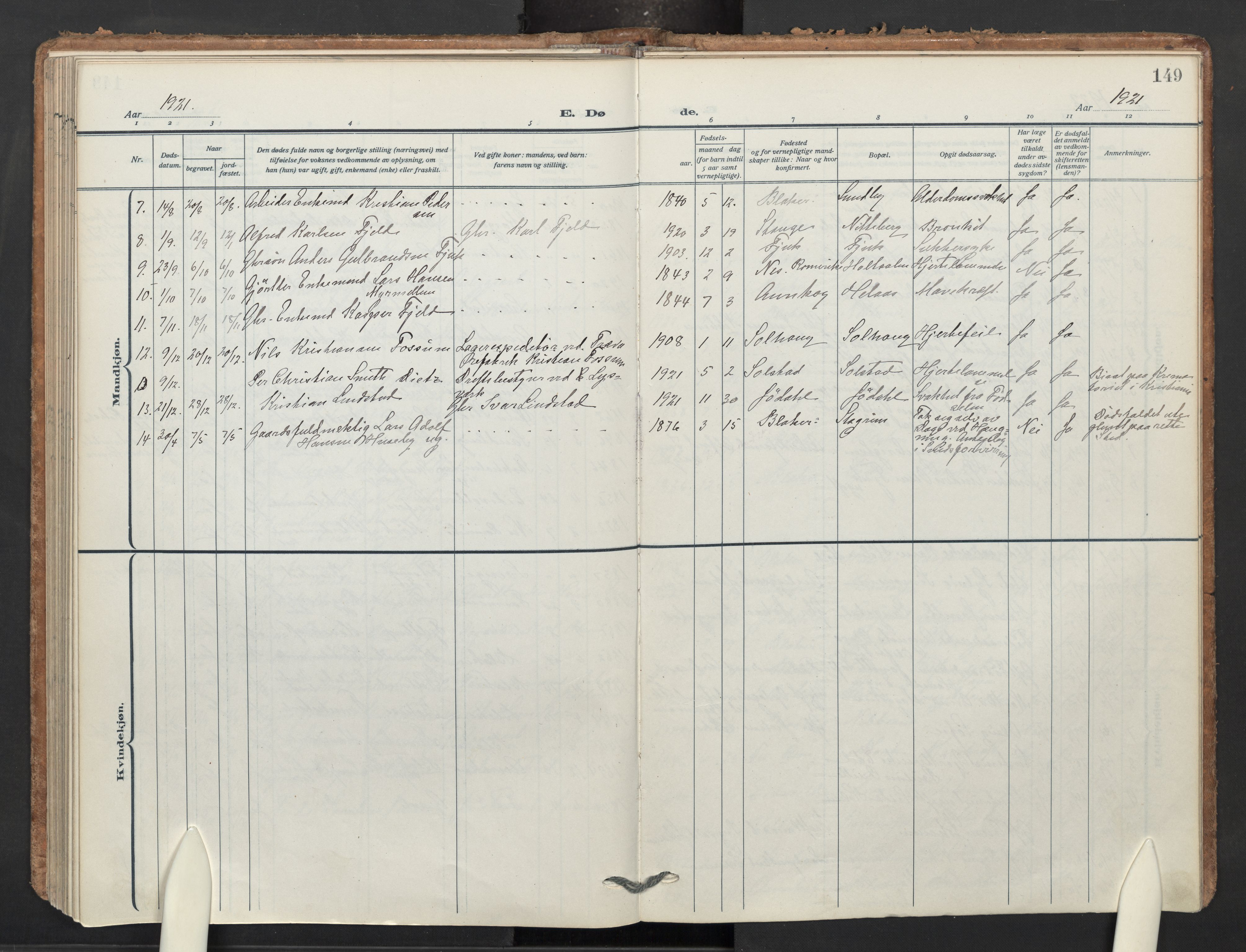 Aurskog prestekontor Kirkebøker, SAO/A-10304a/F/Fb: Parish register (official) no. II 5, 1918-1948, p. 149