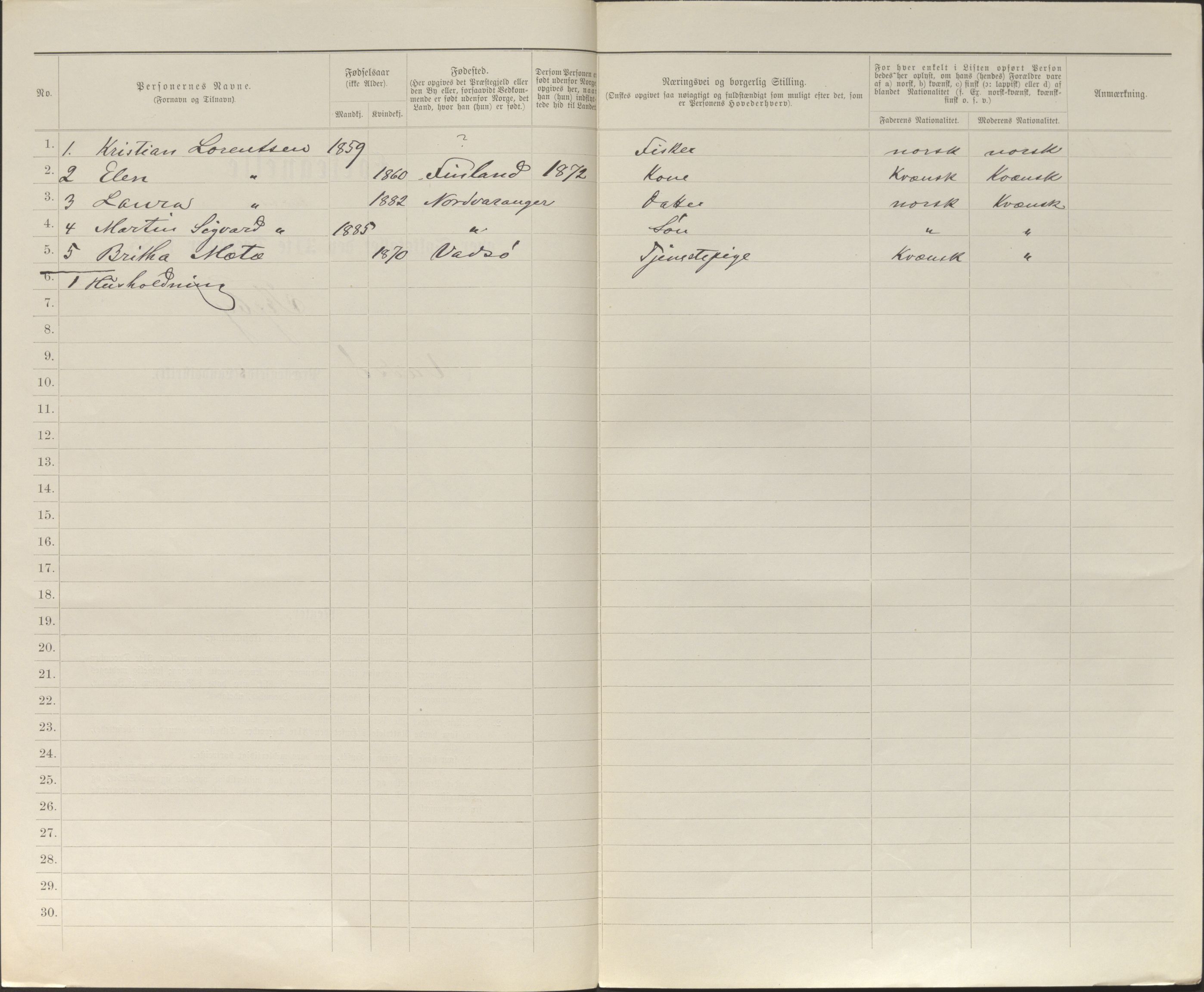 SATØ, 1885 census for 2029 Vadsø, 1885, p. 98b