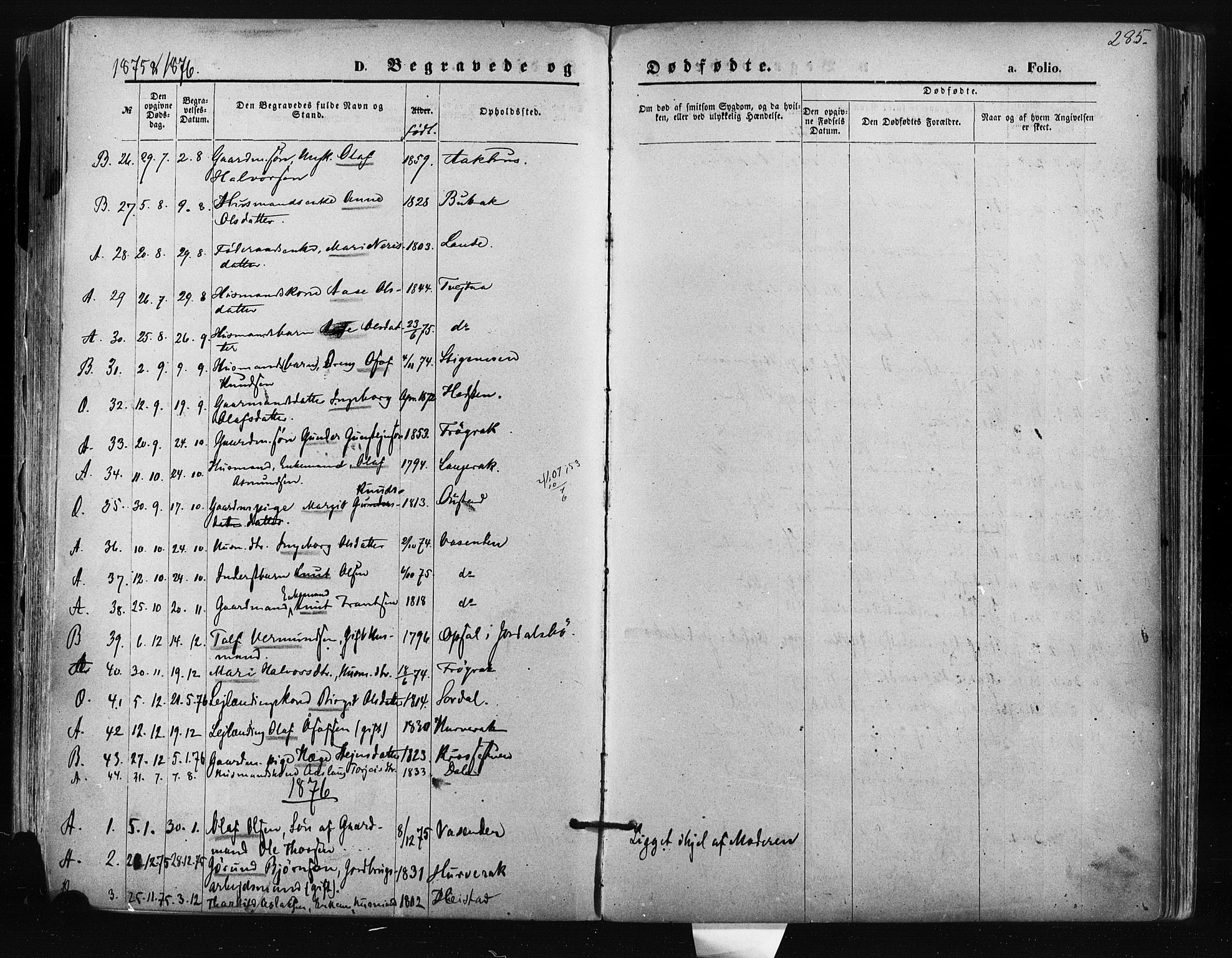 Bygland sokneprestkontor, SAK/1111-0006/F/Fa/Fab/L0006: Parish register (official) no. A 6, 1873-1884, p. 285
