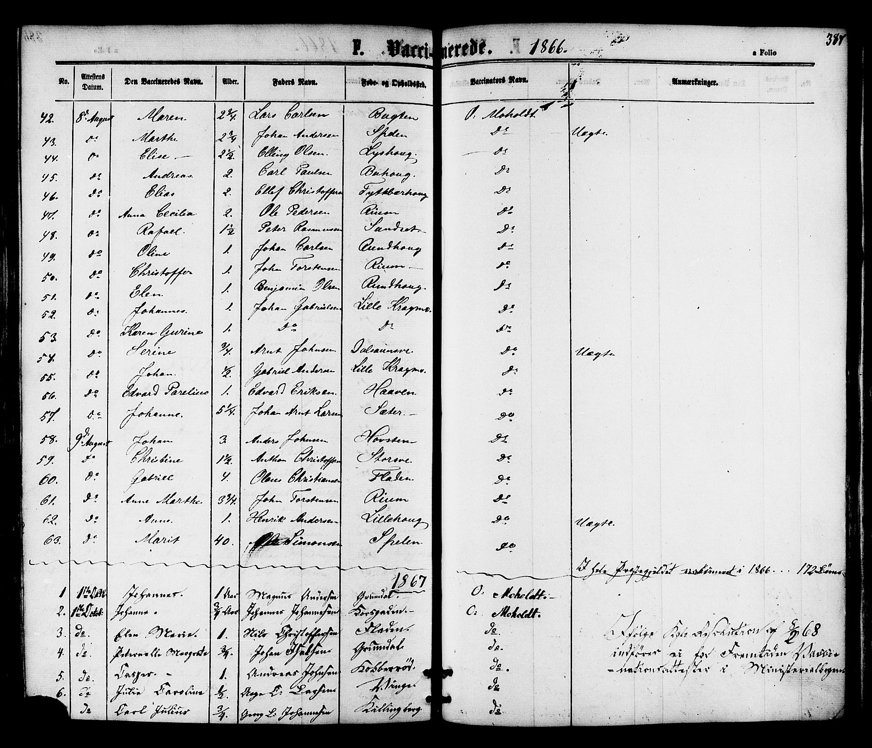 Ministerialprotokoller, klokkerbøker og fødselsregistre - Nord-Trøndelag, AV/SAT-A-1458/701/L0009: Parish register (official) no. 701A09 /1, 1864-1882, p. 387