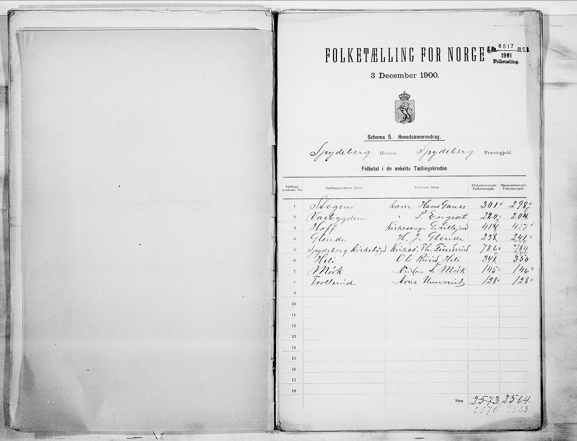 SAO, 1900 census for Spydeberg, 1900, p. 2