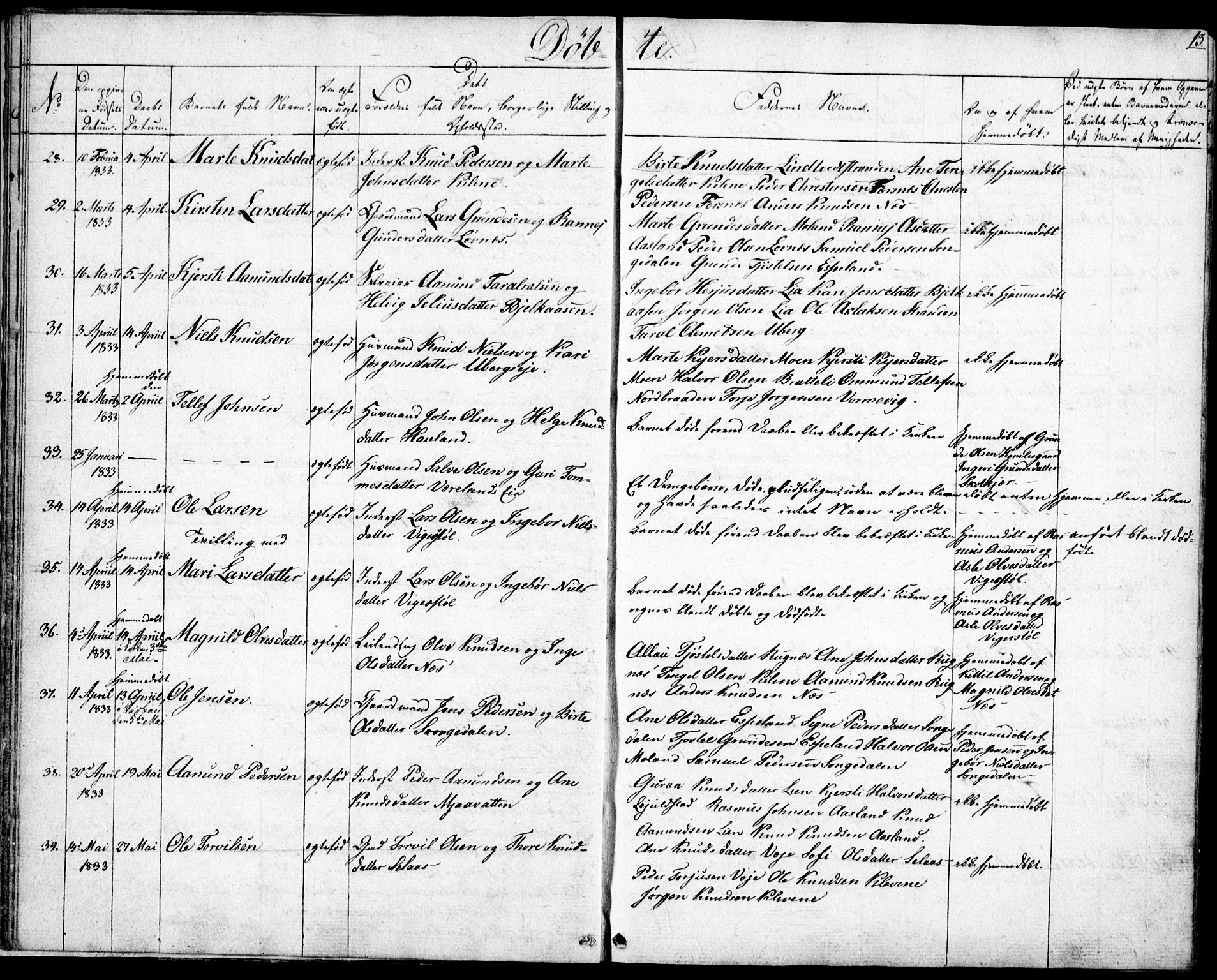 Gjerstad sokneprestkontor, AV/SAK-1111-0014/F/Fb/Fbb/L0002: Parish register (copy) no. B 2, 1831-1862, p. 13