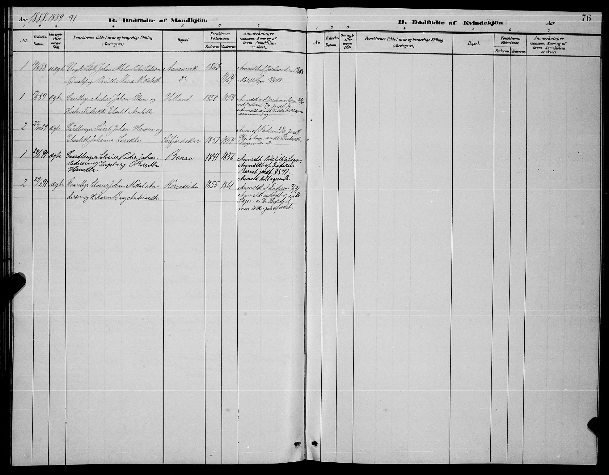 Ministerialprotokoller, klokkerbøker og fødselsregistre - Nordland, AV/SAT-A-1459/854/L0785: Parish register (copy) no. 854C01, 1883-1891, p. 76