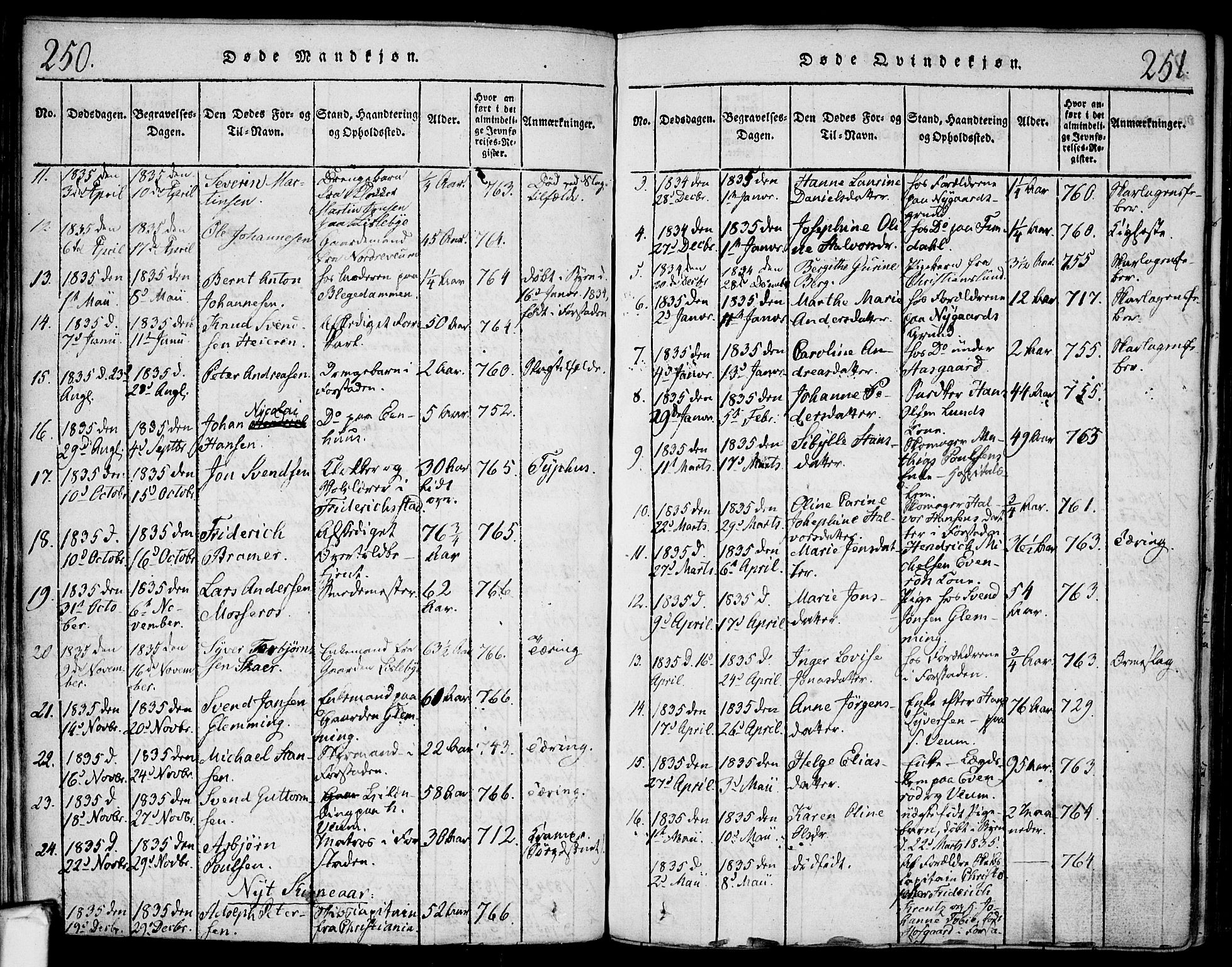 Glemmen prestekontor Kirkebøker, AV/SAO-A-10908/F/Fa/L0004: Parish register (official) no. 4, 1816-1838, p. 250-251