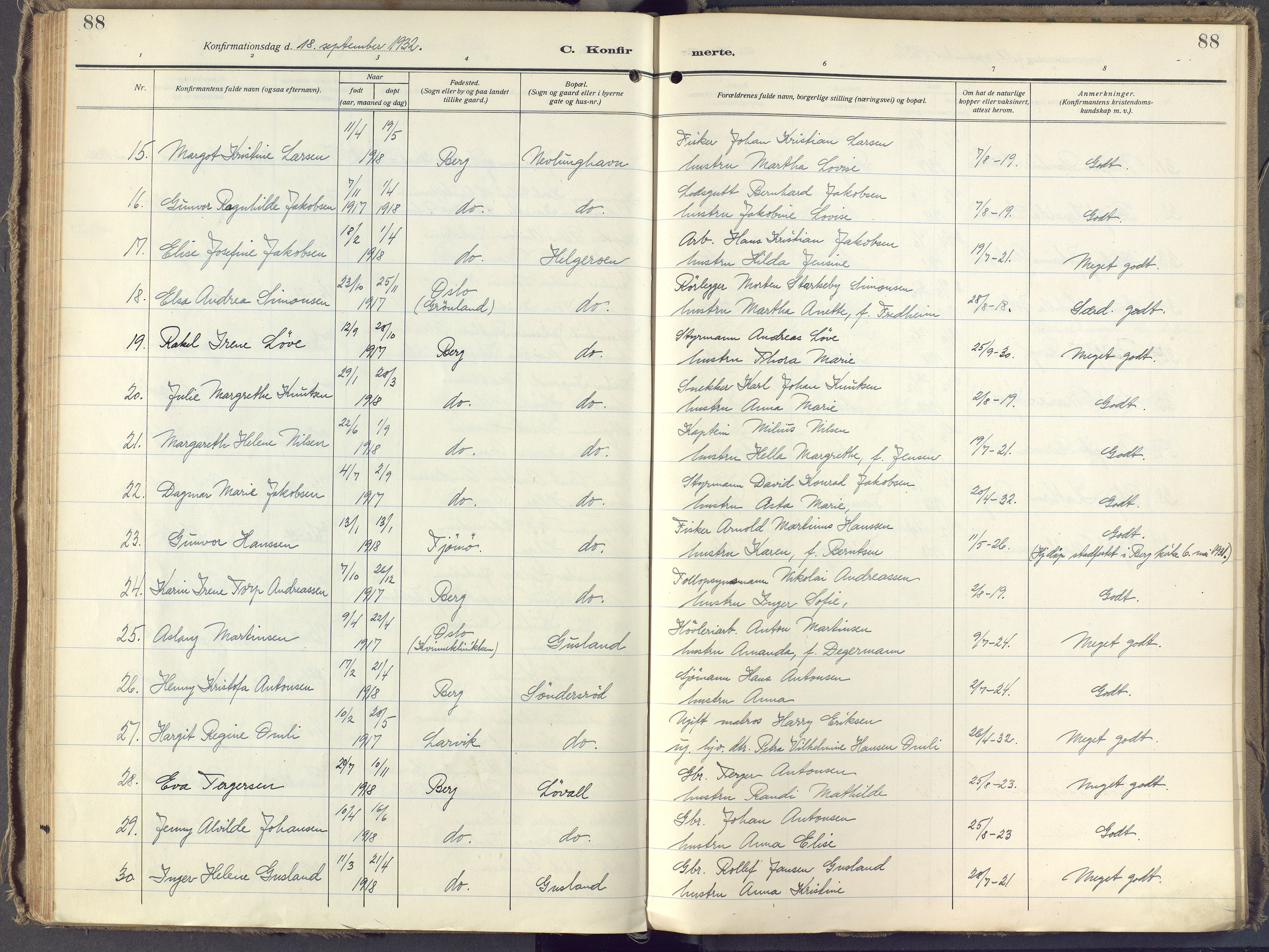Brunlanes kirkebøker, SAKO/A-342/F/Fb/L0004: Parish register (official) no. II 4, 1923-1940, p. 88