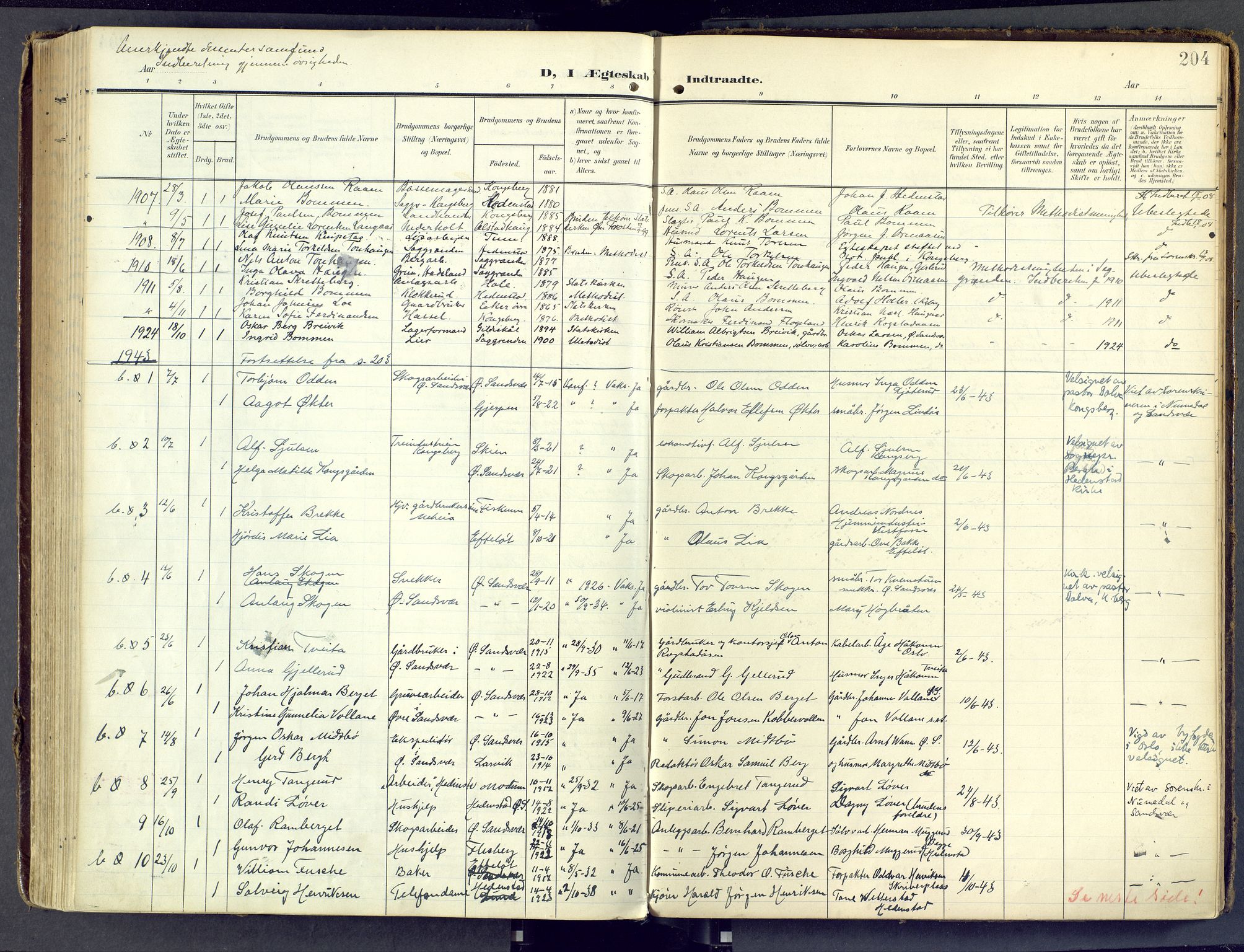 Sandsvær kirkebøker, SAKO/A-244/F/Fd/L0002: Parish register (official) no. IV 2, 1906-1943, p. 204