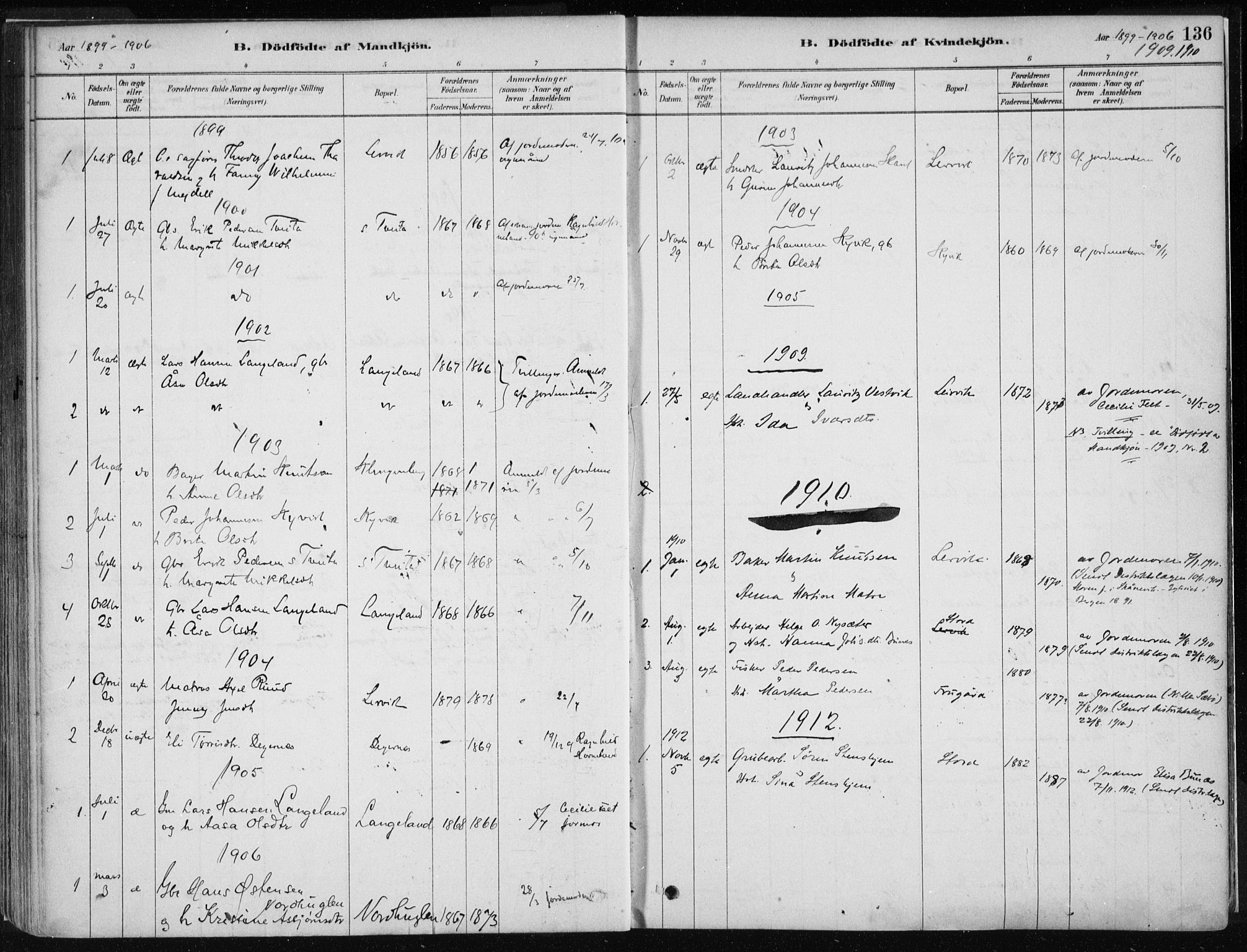 Stord sokneprestembete, AV/SAB-A-78201/H/Haa: Parish register (official) no. B 2, 1878-1913, p. 136