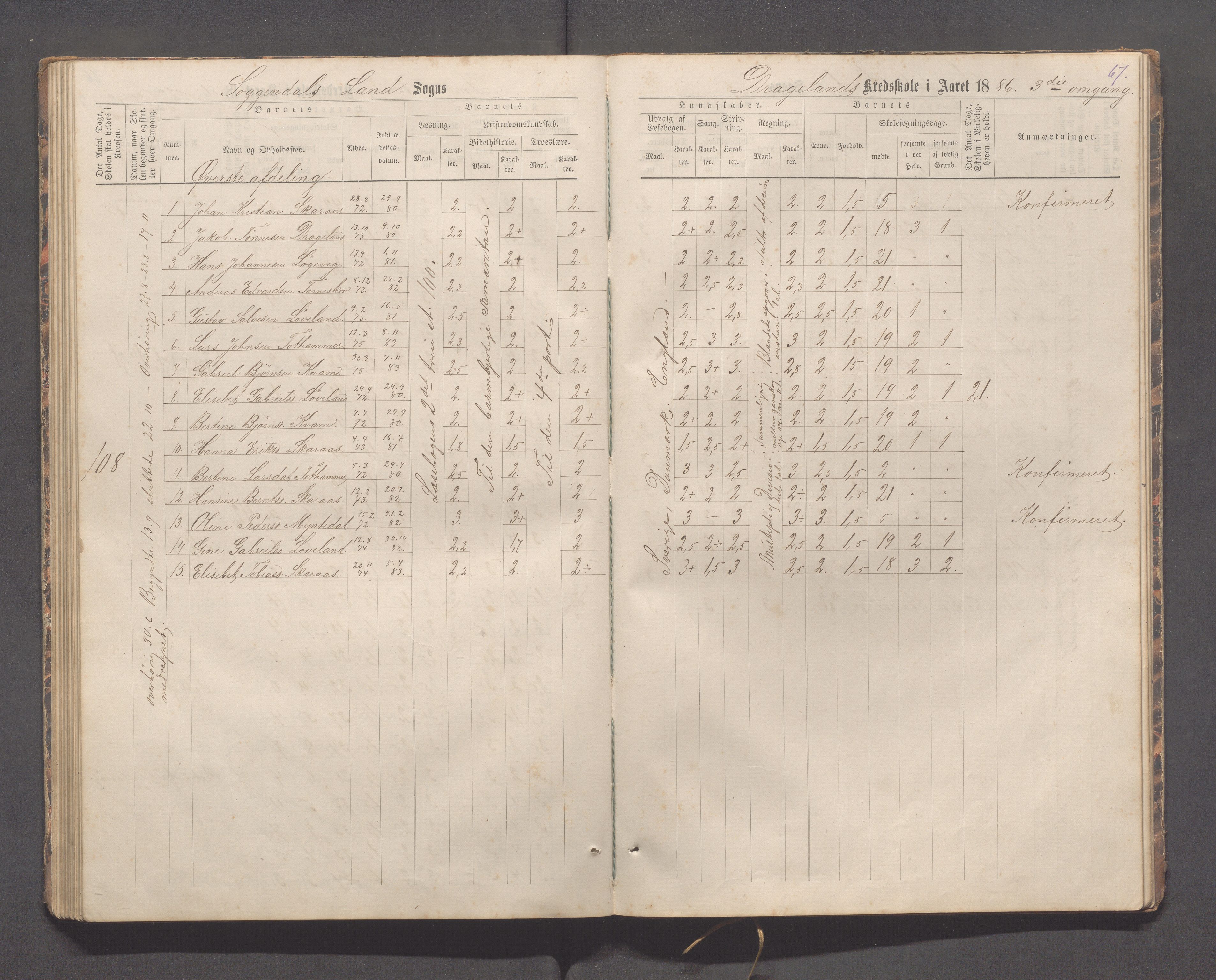 Sokndal kommune- Immerstein skole, IKAR/K-101146/H/L0001: Skoleprotokoll - Immerstein, Drageland, 1878-1886, p. 67