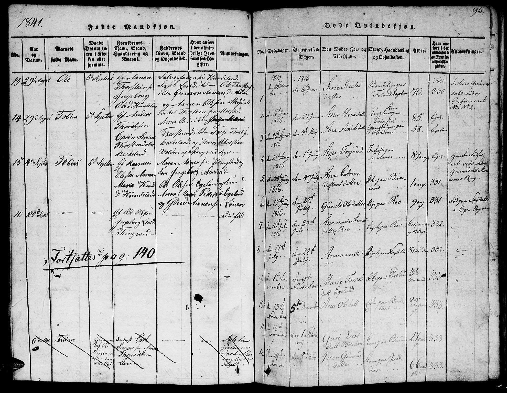 Hægebostad sokneprestkontor, SAK/1111-0024/F/Fb/Fba/L0001: Parish register (copy) no. B 1, 1815-1844, p. 96