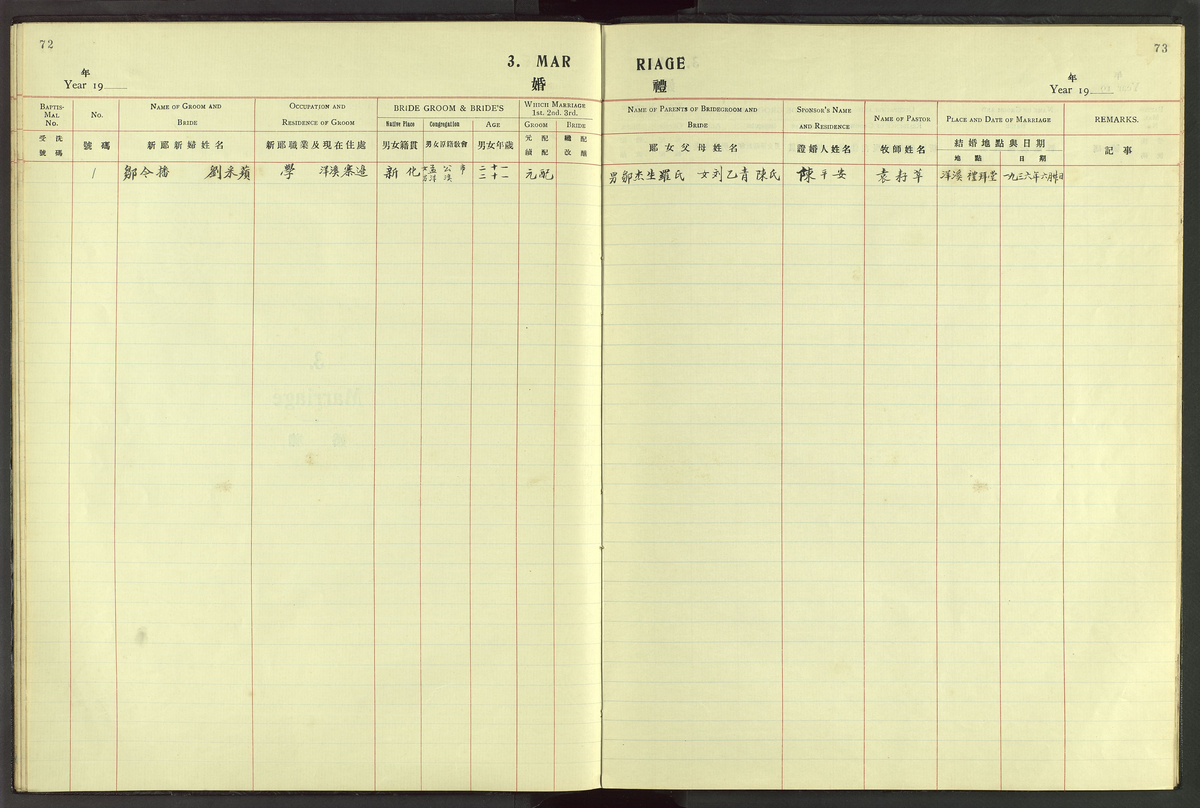 Det Norske Misjonsselskap - utland - Kina (Hunan), VID/MA-A-1065/Dm/L0048: Parish register (official) no. 86, 1909-1948, p. 72-73