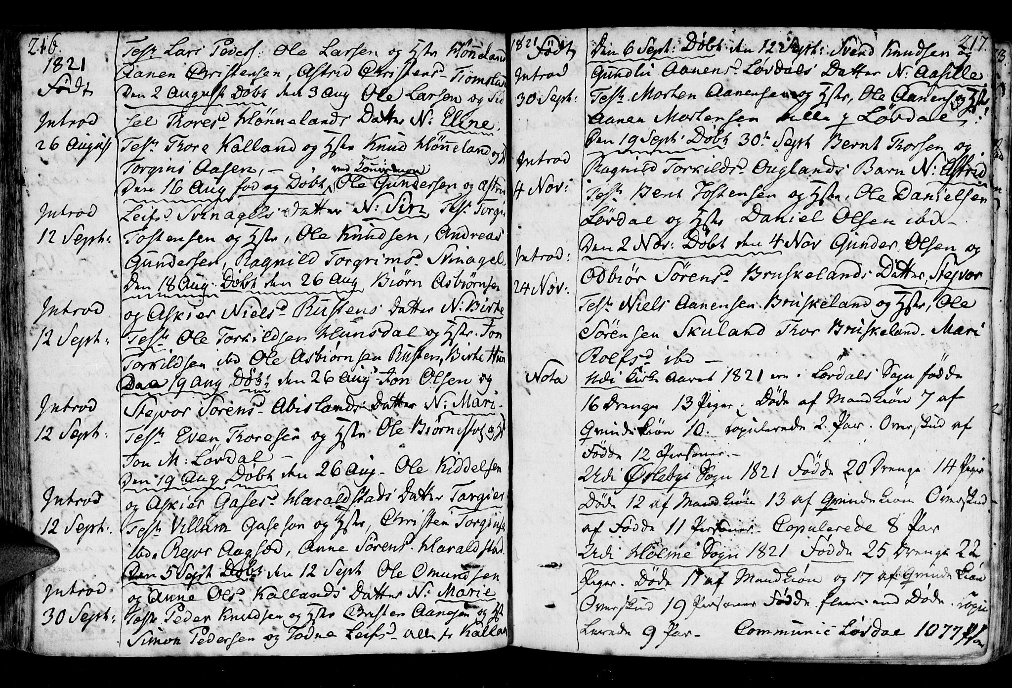 Holum sokneprestkontor, AV/SAK-1111-0022/F/Fa/Fab/L0004: Parish register (official) no. A 4, 1774-1847, p. 216-217