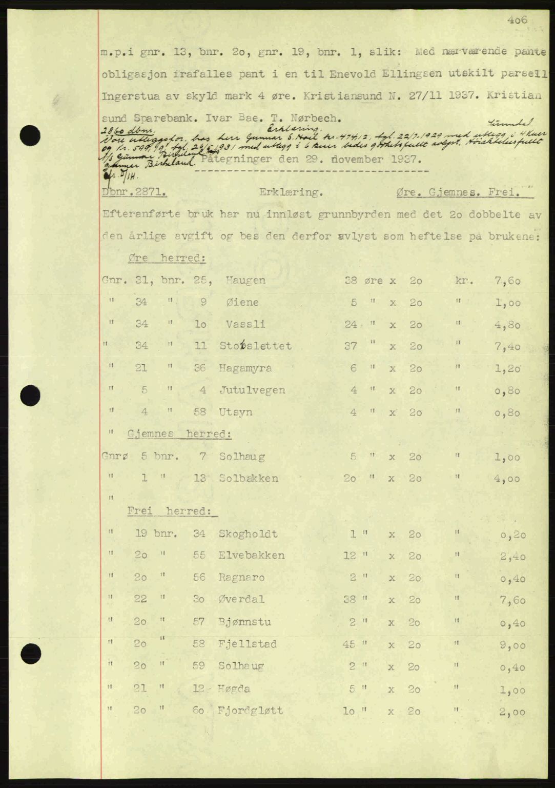 Nordmøre sorenskriveri, AV/SAT-A-4132/1/2/2Ca: Mortgage book no. C80, 1936-1939, Diary no: : 2871/1937