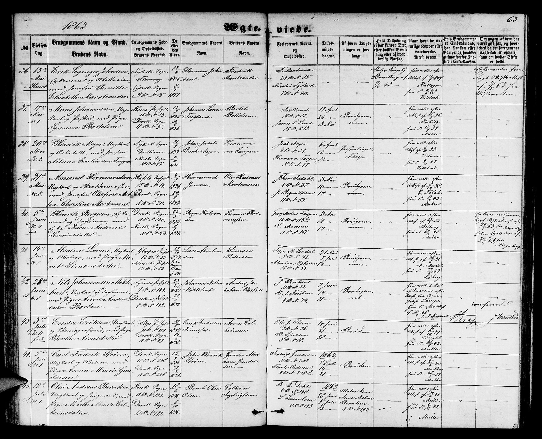Domkirken sokneprestembete, AV/SAB-A-74801/H/Hab/L0030: Parish register (copy) no. D 2, 1857-1876, p. 63