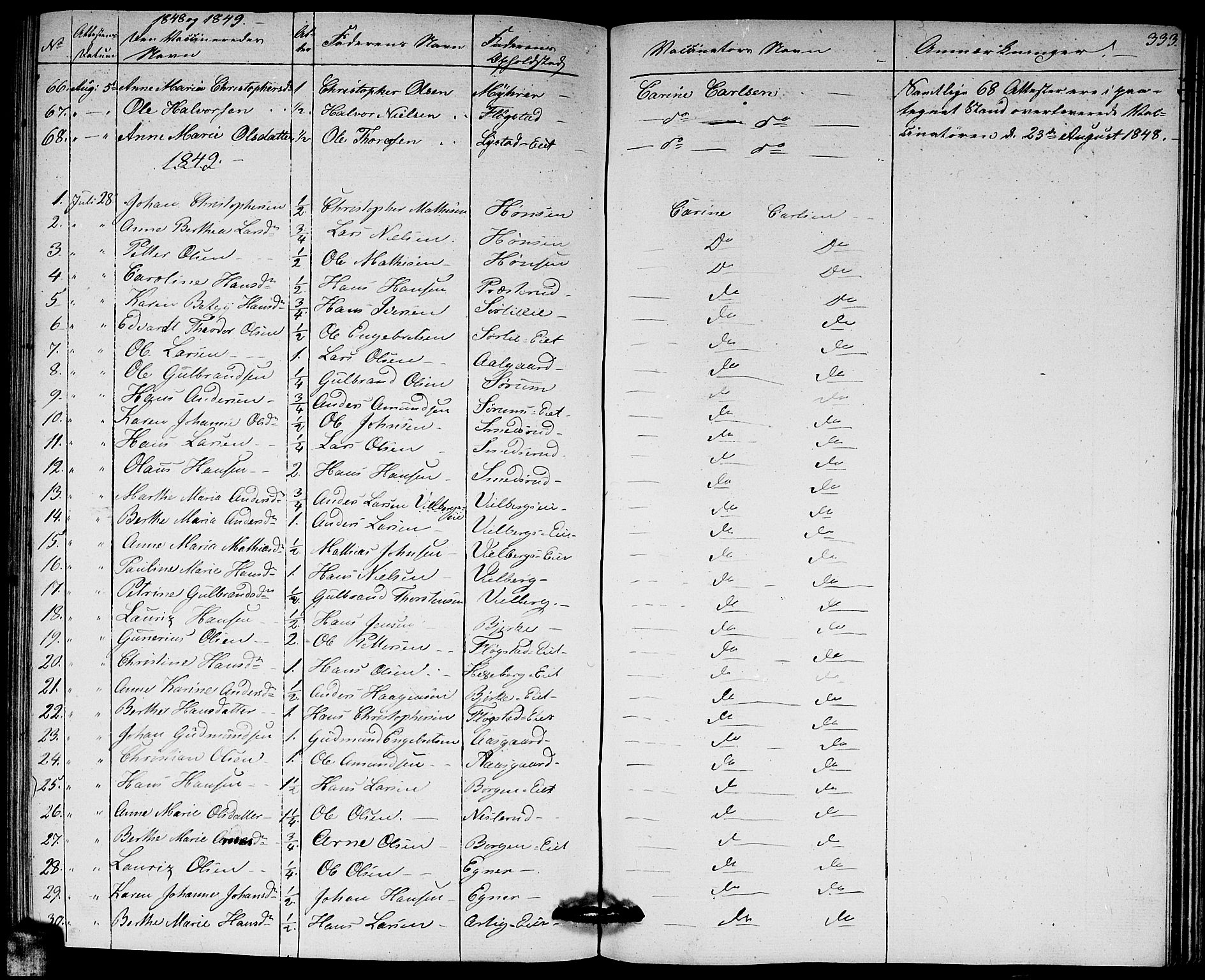 Sørum prestekontor Kirkebøker, AV/SAO-A-10303/G/Ga/L0003: Parish register (copy) no. I 3, 1846-1863, p. 333