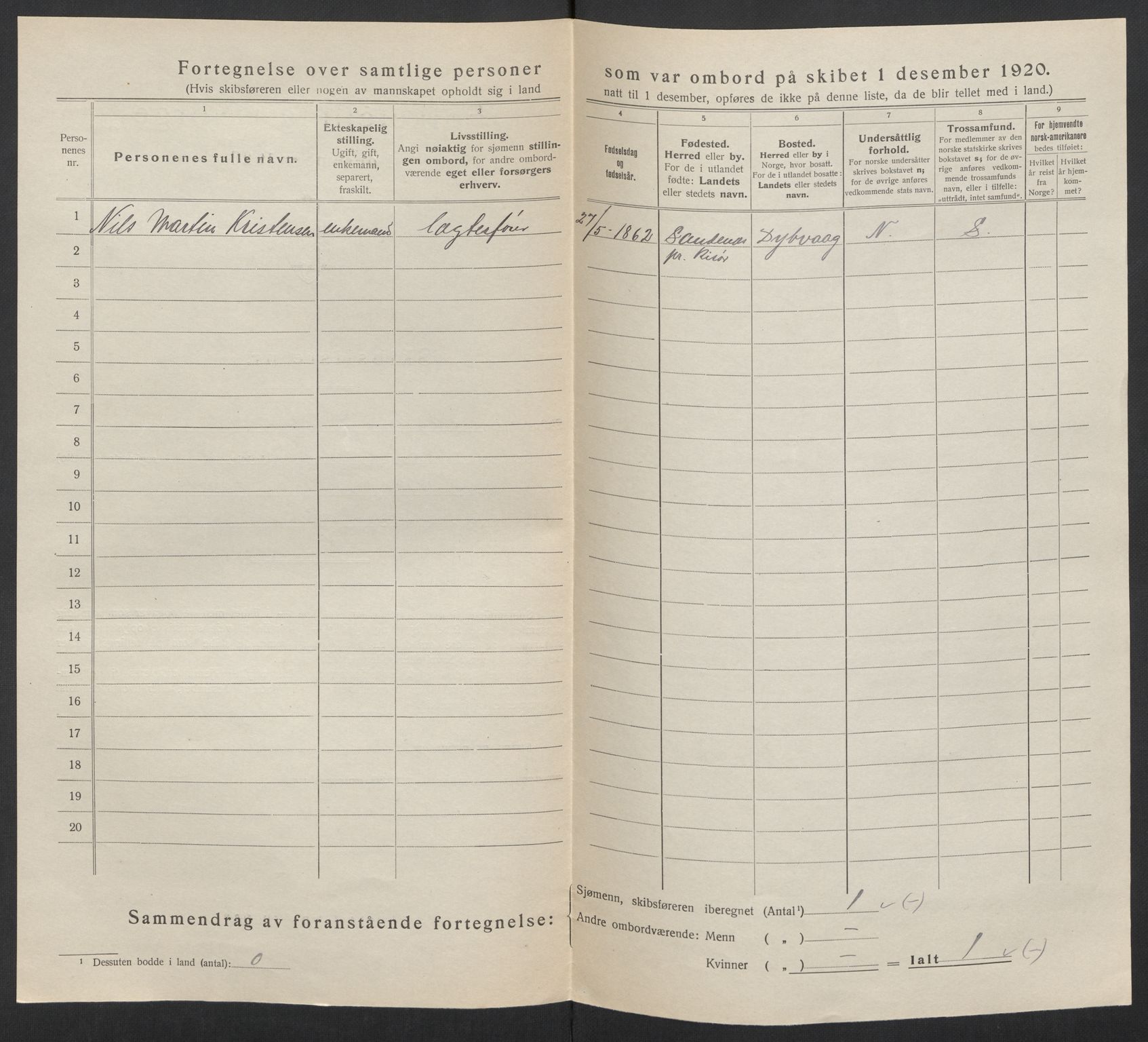 SAKO, 1920 census for Holmestrand, 1920, p. 6318