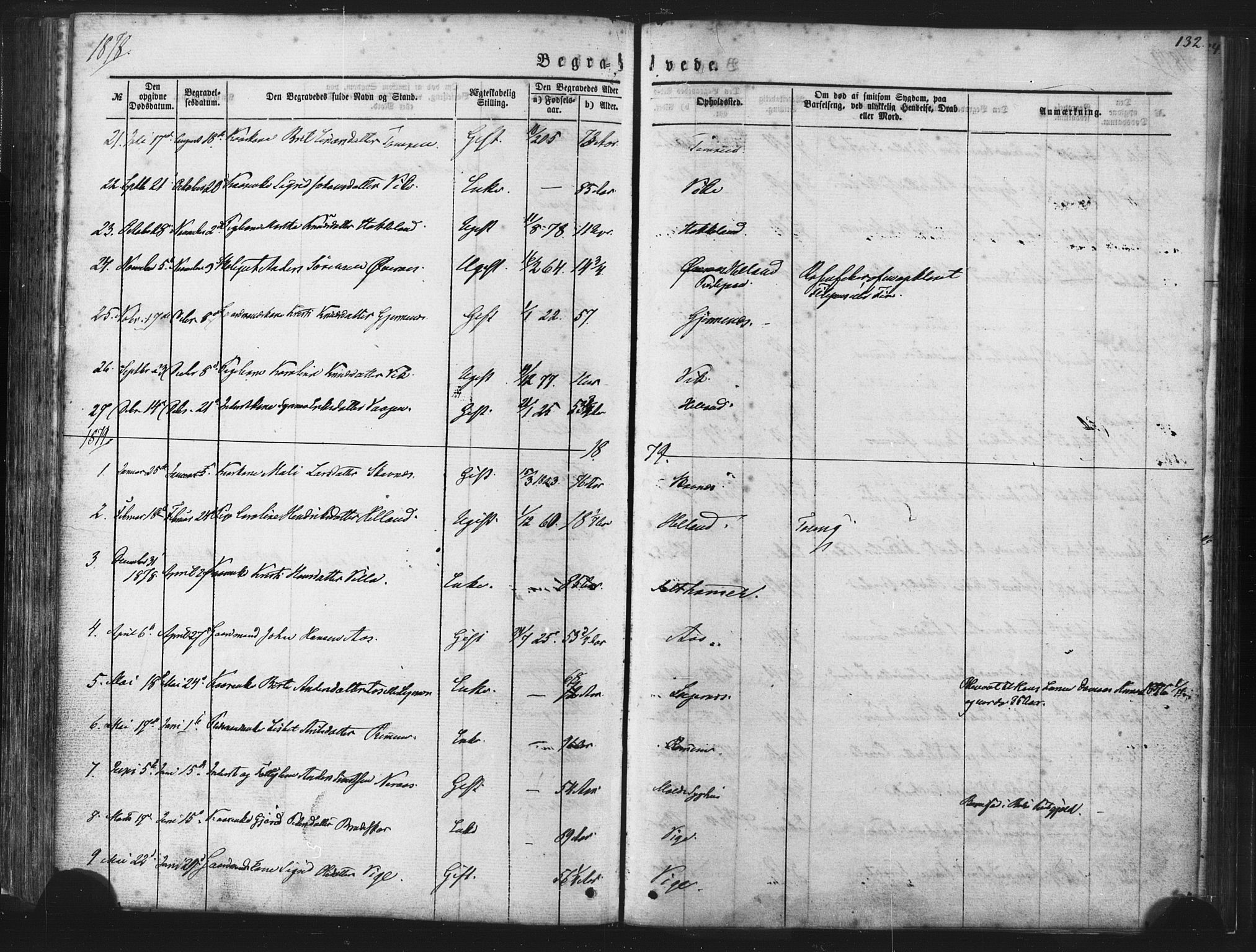 Ministerialprotokoller, klokkerbøker og fødselsregistre - Møre og Romsdal, AV/SAT-A-1454/539/L0530: Parish register (official) no. 539A03, 1872-1886, p. 132