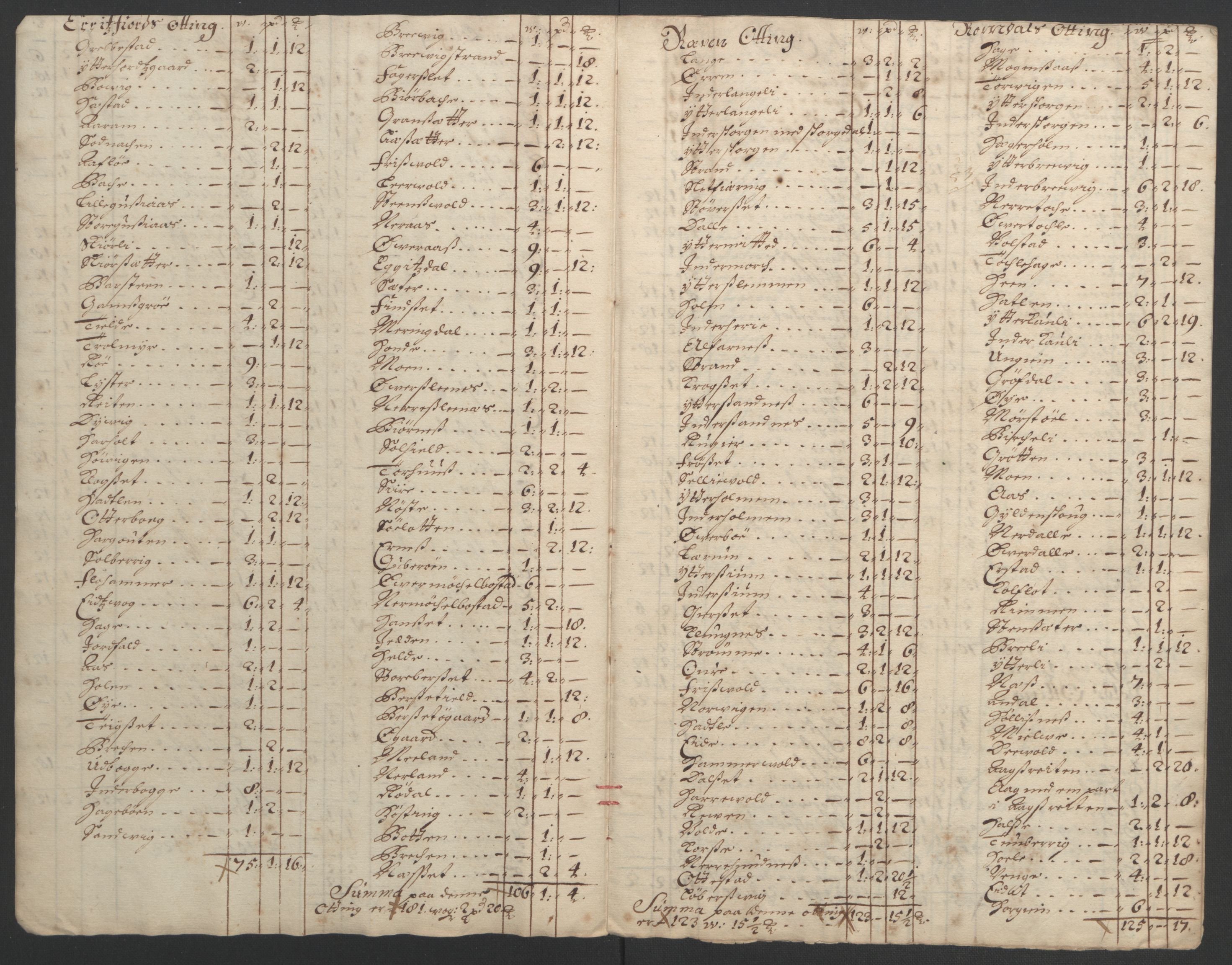 Rentekammeret inntil 1814, Reviderte regnskaper, Fogderegnskap, AV/RA-EA-4092/R55/L3649: Fogderegnskap Romsdal, 1690-1691, p. 122