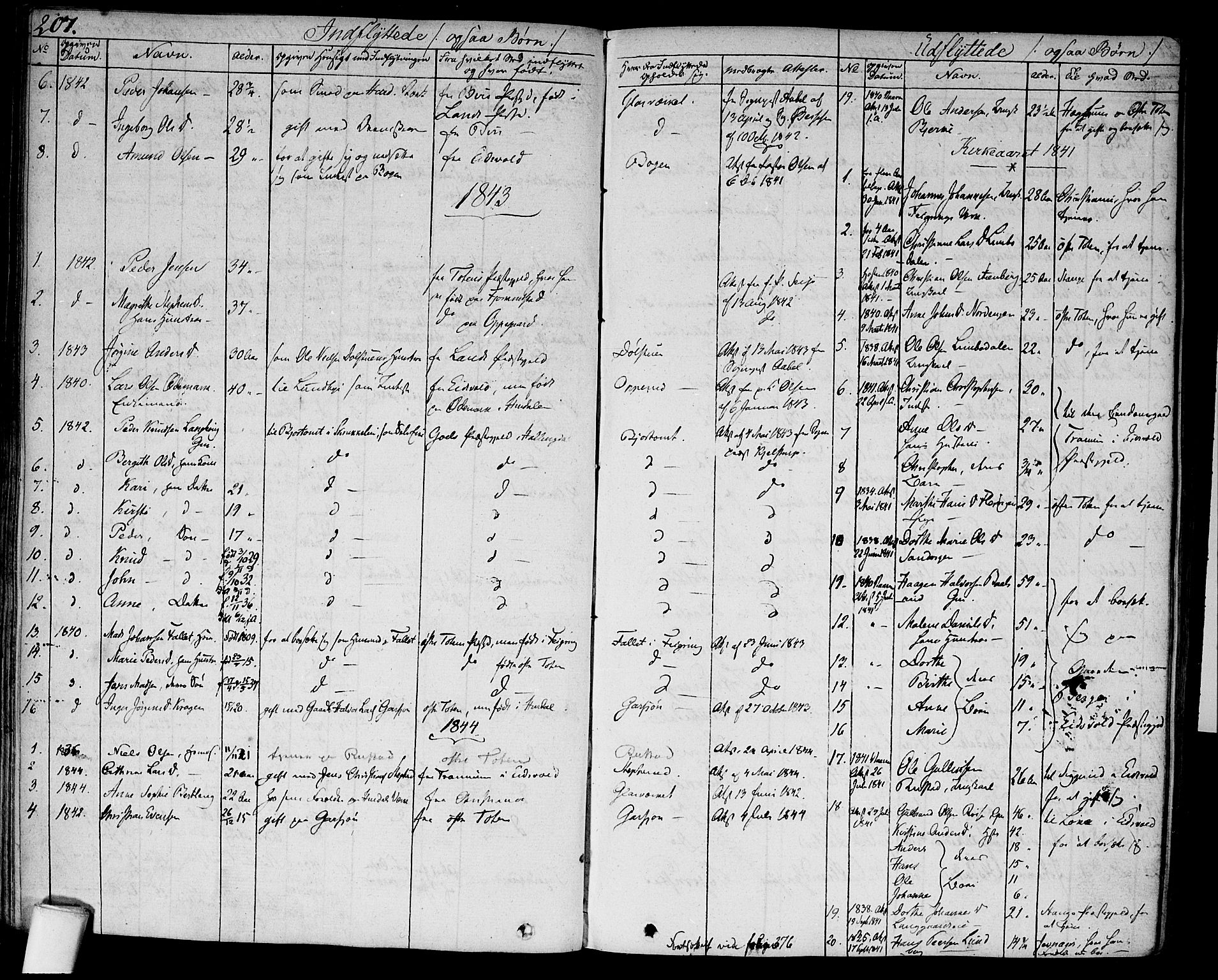 Hurdal prestekontor Kirkebøker, SAO/A-10889/F/Fa/L0004: Parish register (official) no. I 4, 1828-1845, p. 207