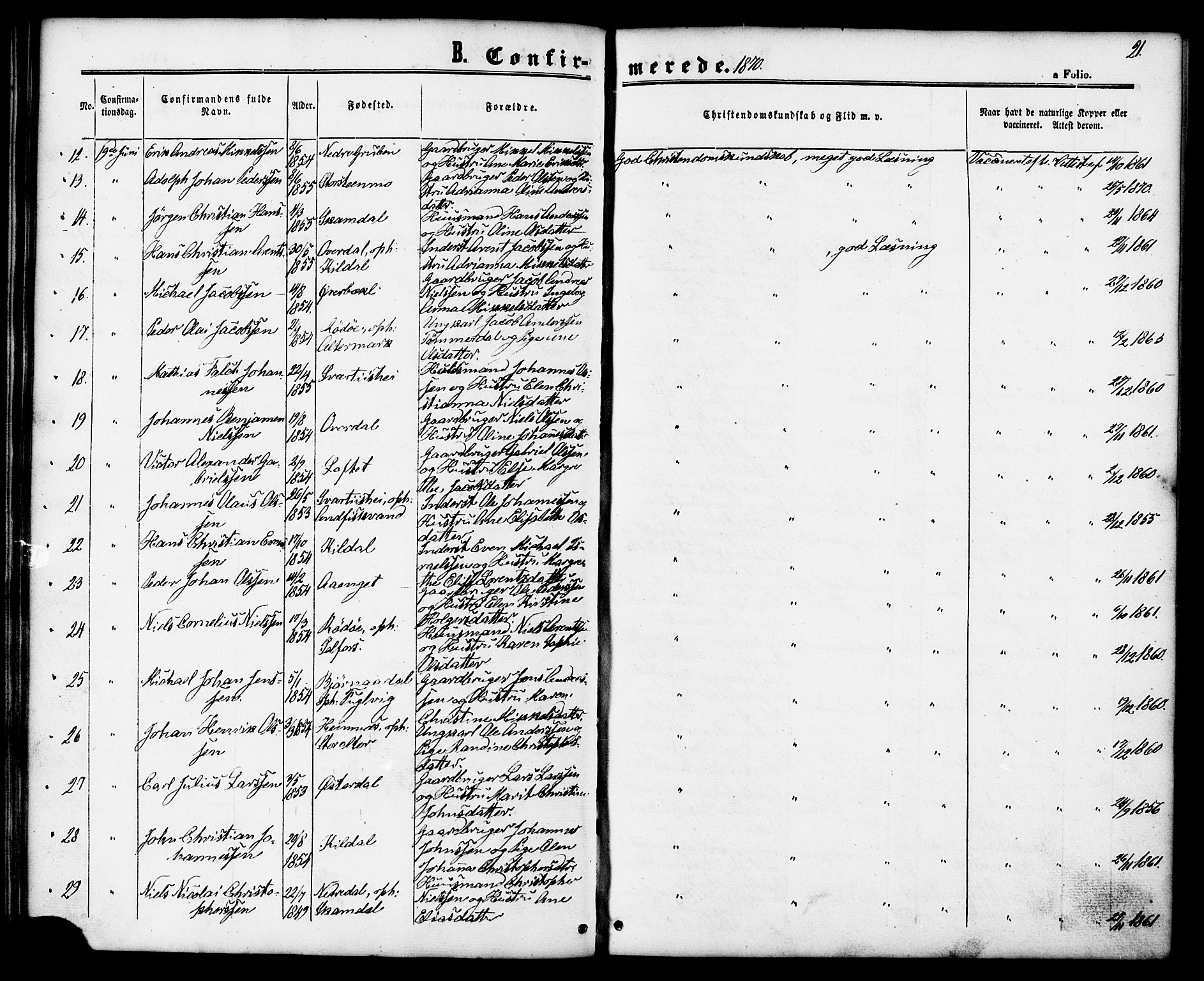 Ministerialprotokoller, klokkerbøker og fødselsregistre - Nordland, AV/SAT-A-1459/827/L0394: Parish register (official) no. 827A06, 1865-1886, p. 21