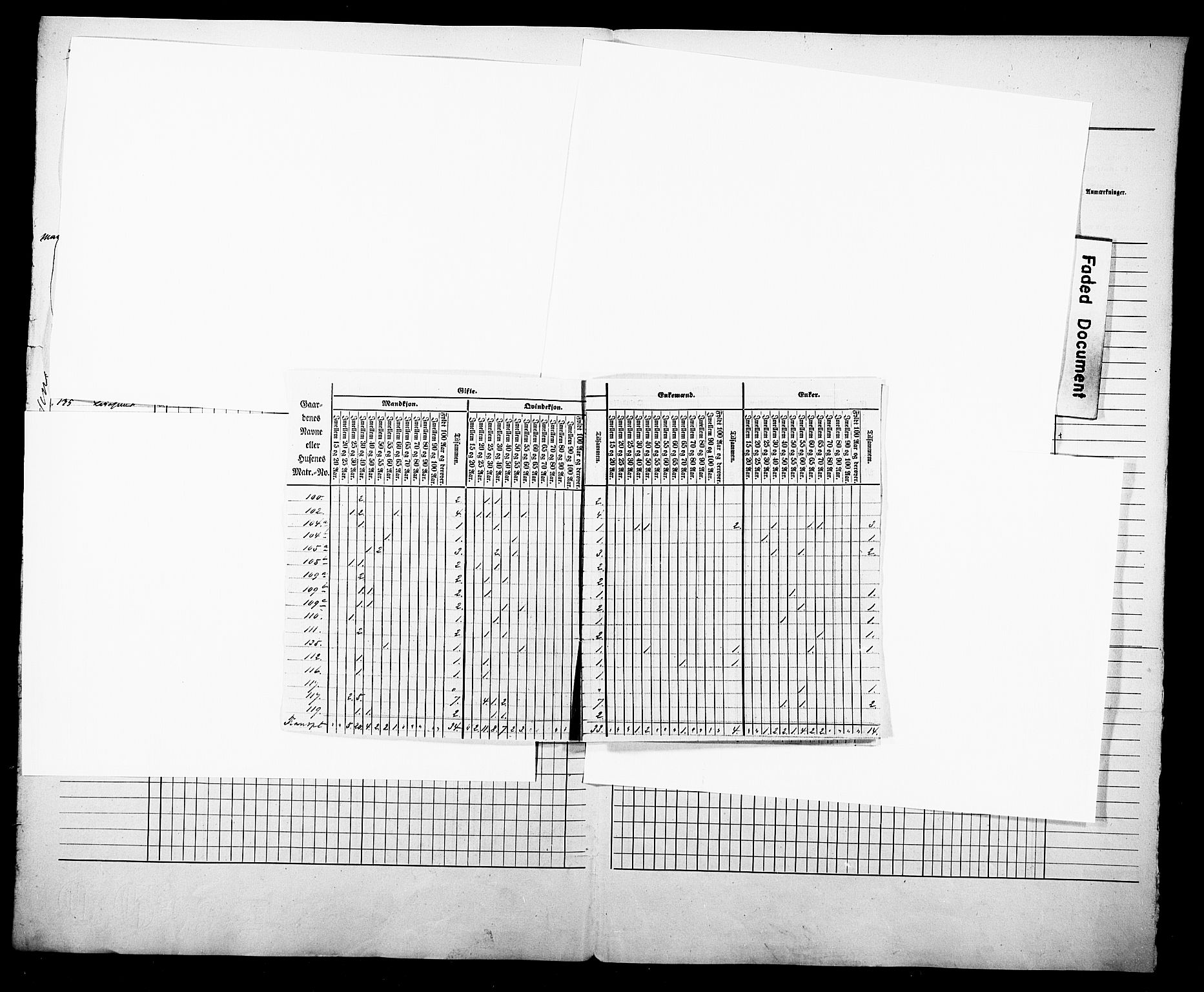 , Census 1855 for Fredrikshald, 1855, p. 8