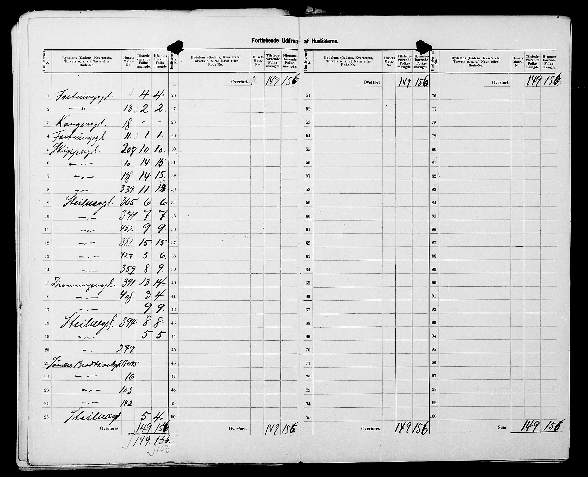 SATØ, 1900 census for Vardø, 1900, p. 39