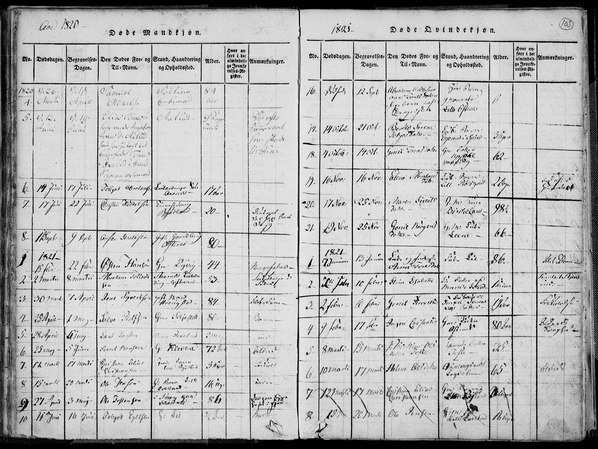 Lyngdal sokneprestkontor, AV/SAK-1111-0029/F/Fa/Fac/L0006: Parish register (official) no. A 6, 1815-1825, p. 103