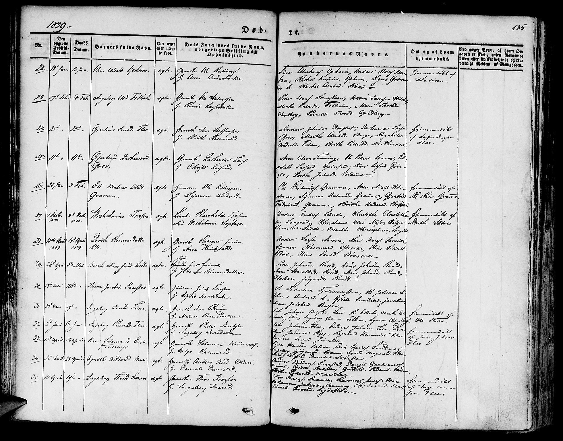 Innvik sokneprestembete, SAB/A-80501: Parish register (official) no. A 4I, 1831-1846, p. 135