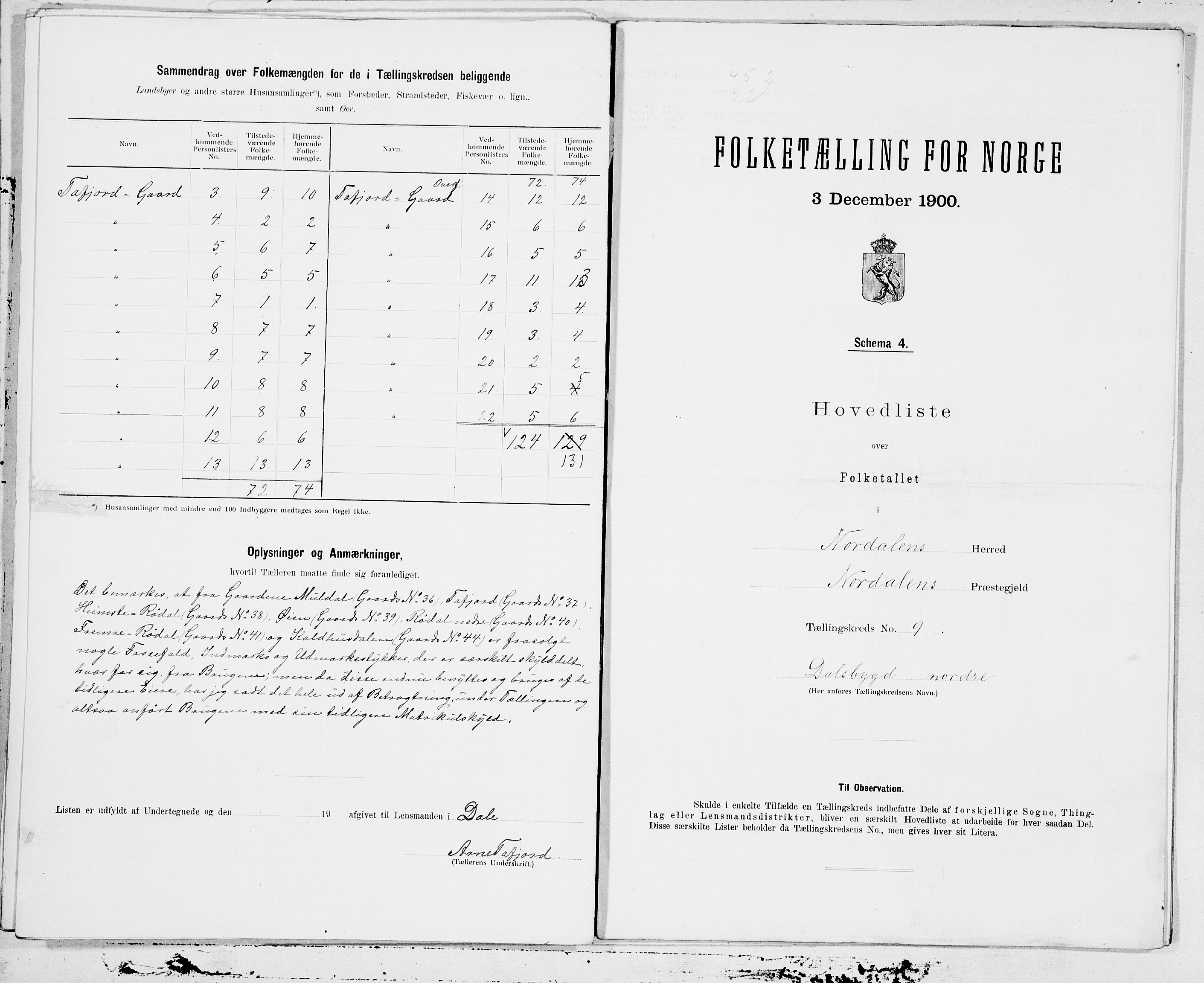 SAT, 1900 census for Norddal, 1900, p. 18