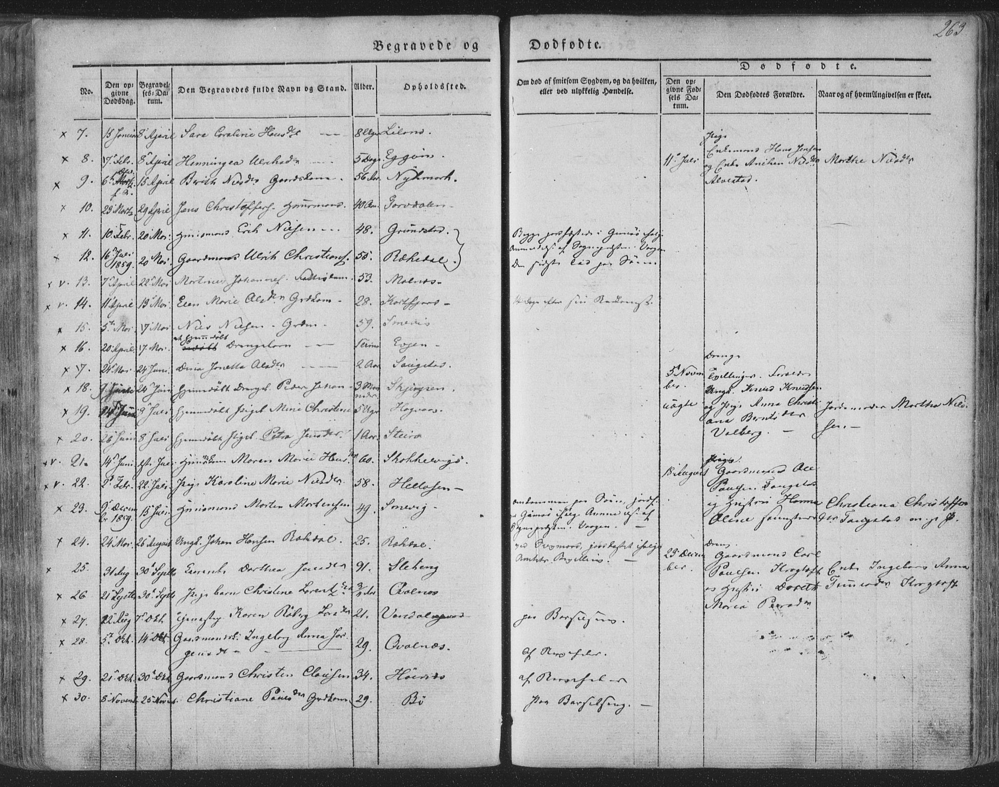 Ministerialprotokoller, klokkerbøker og fødselsregistre - Nordland, SAT/A-1459/880/L1131: Parish register (official) no. 880A05, 1844-1868, p. 263