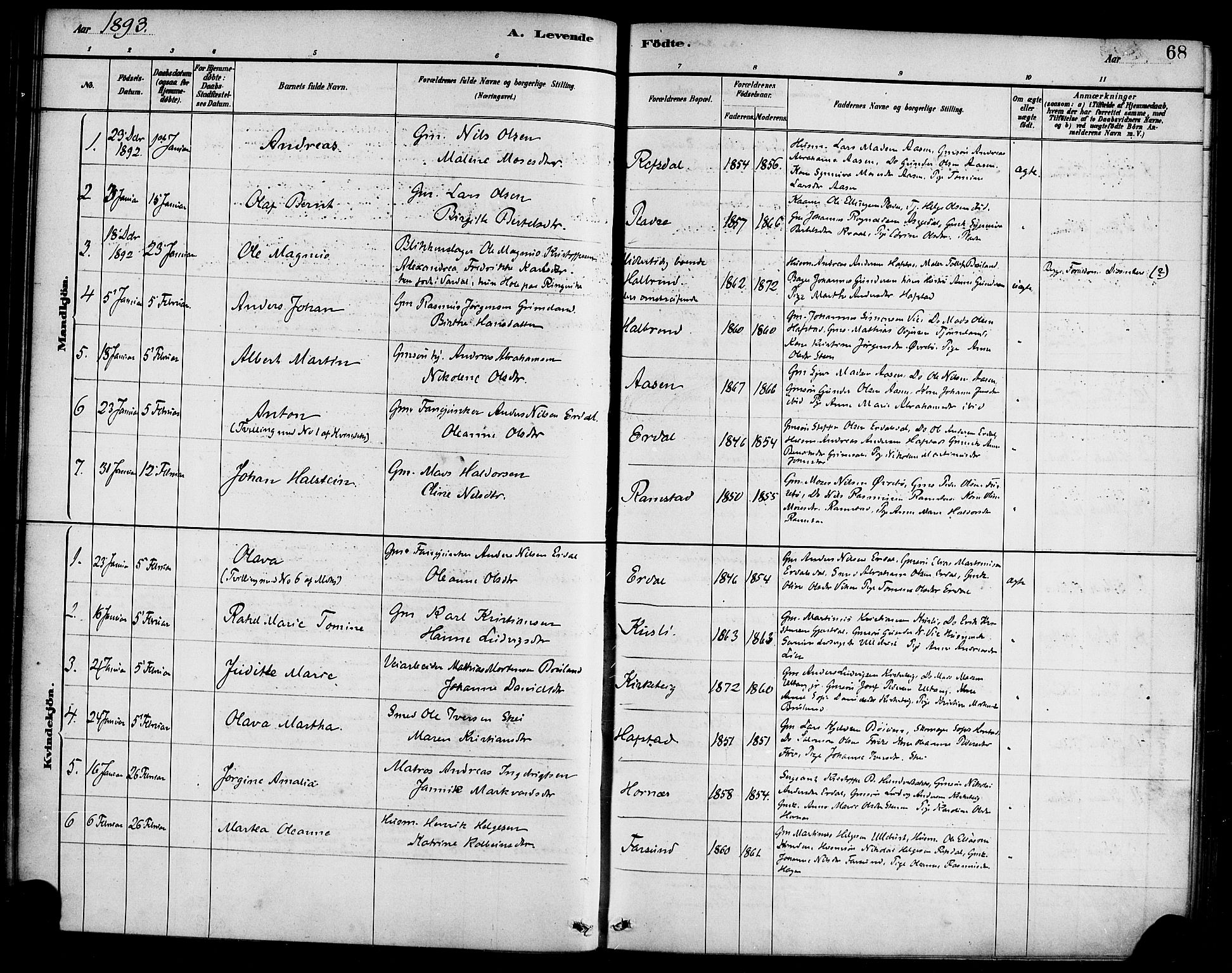 Førde sokneprestembete, SAB/A-79901/H/Haa/Haab/L0001: Parish register (official) no. B 1, 1880-1898, p. 68