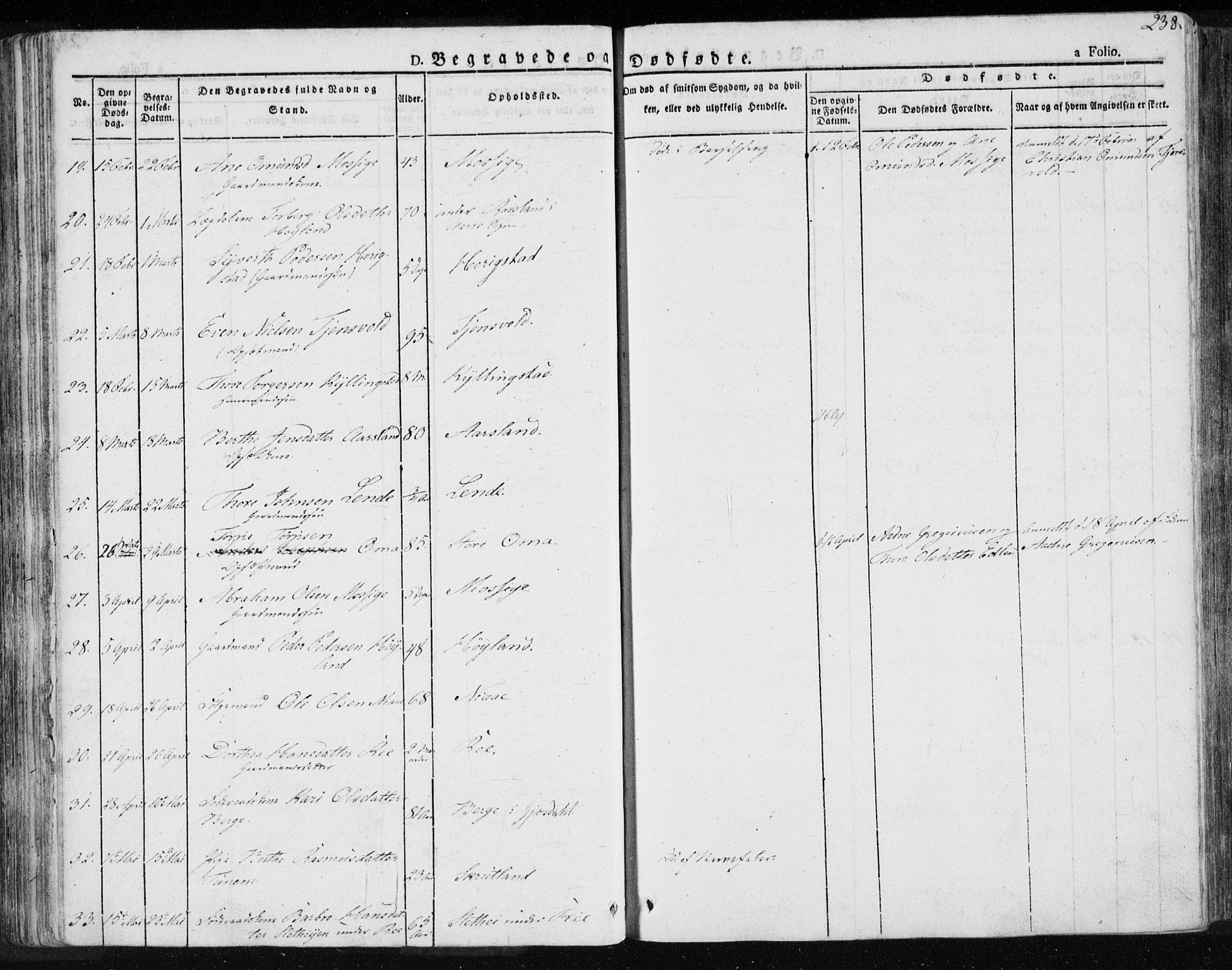 Lye sokneprestkontor, AV/SAST-A-101794/001/30BA/L0004: Parish register (official) no. A 4, 1826-1841, p. 238