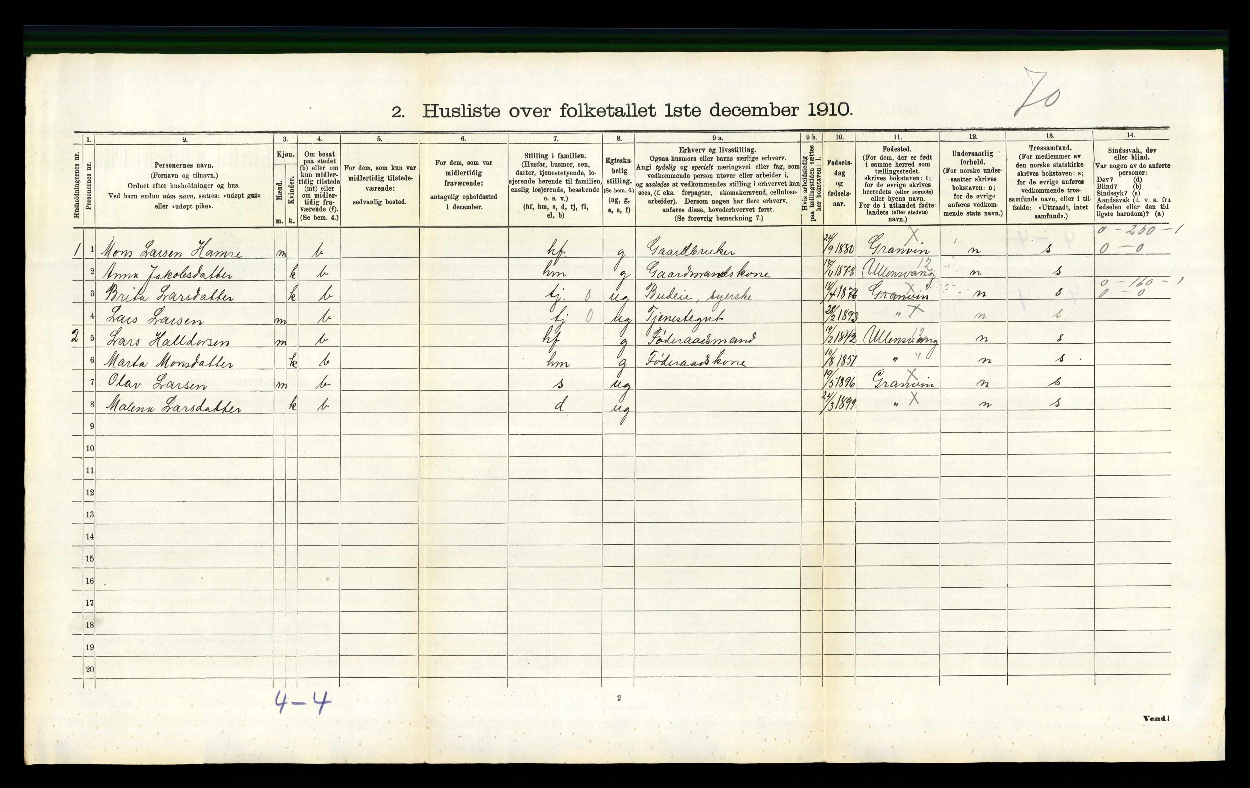 RA, 1910 census for Granvin, 1910, p. 415