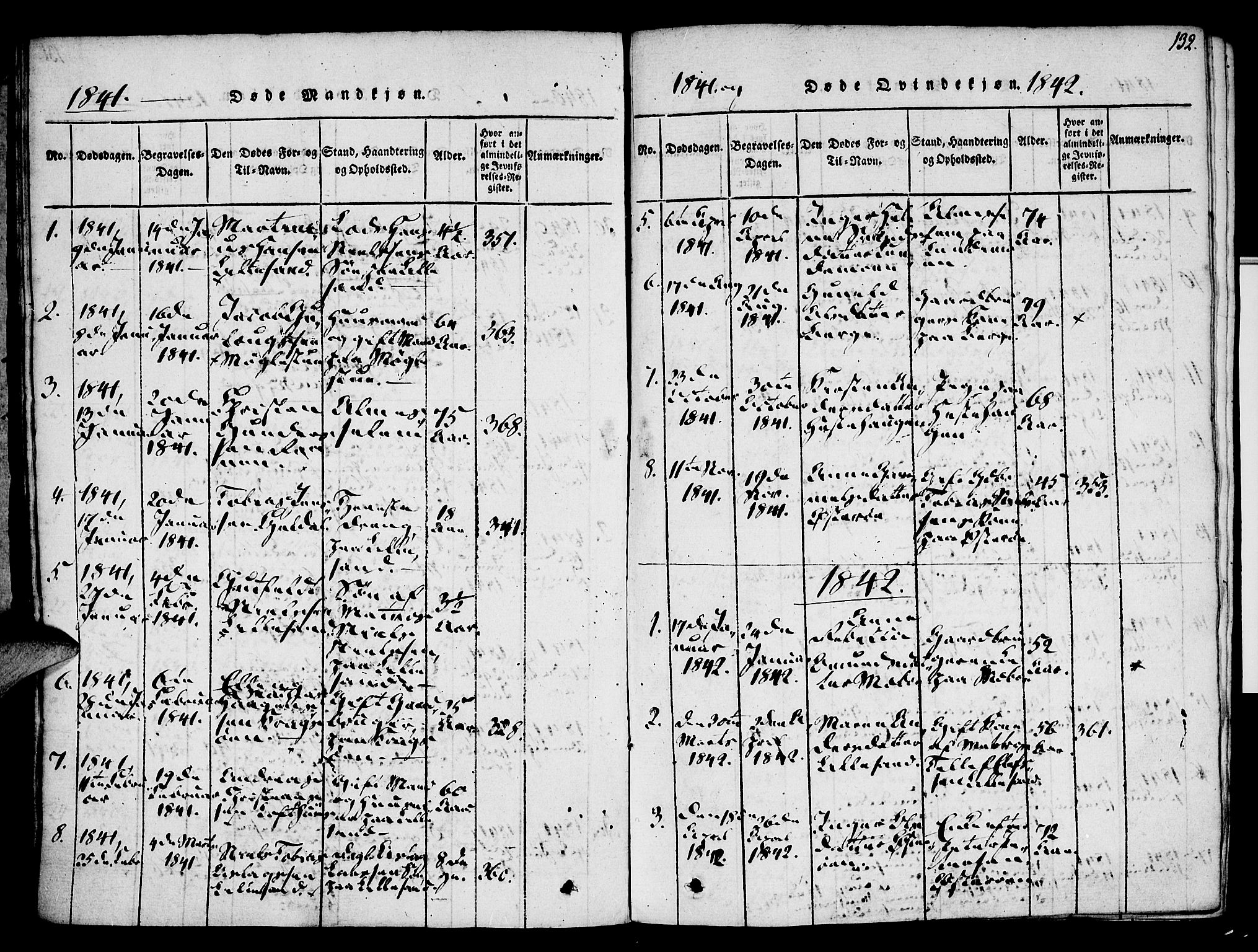Vestre Moland sokneprestkontor, AV/SAK-1111-0046/F/Fa/Fab/L0003: Parish register (official) no. A 3, 1816-1843, p. 132