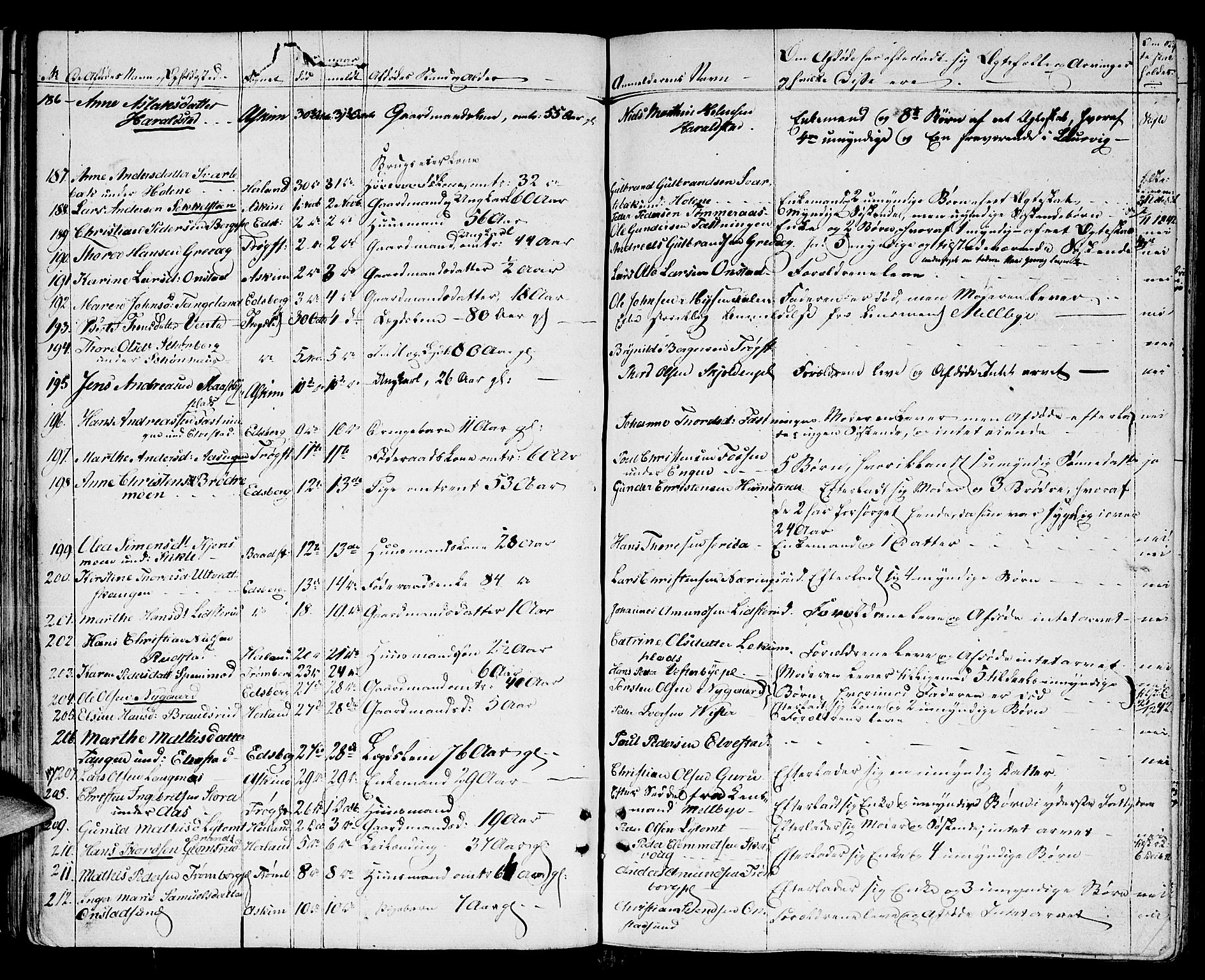 Heggen og Frøland sorenskriveri I, AV/SAO-A-11556/H/Ha/Haa/L0001: Dødsanmeldelsesprotokoll, 1838-1862