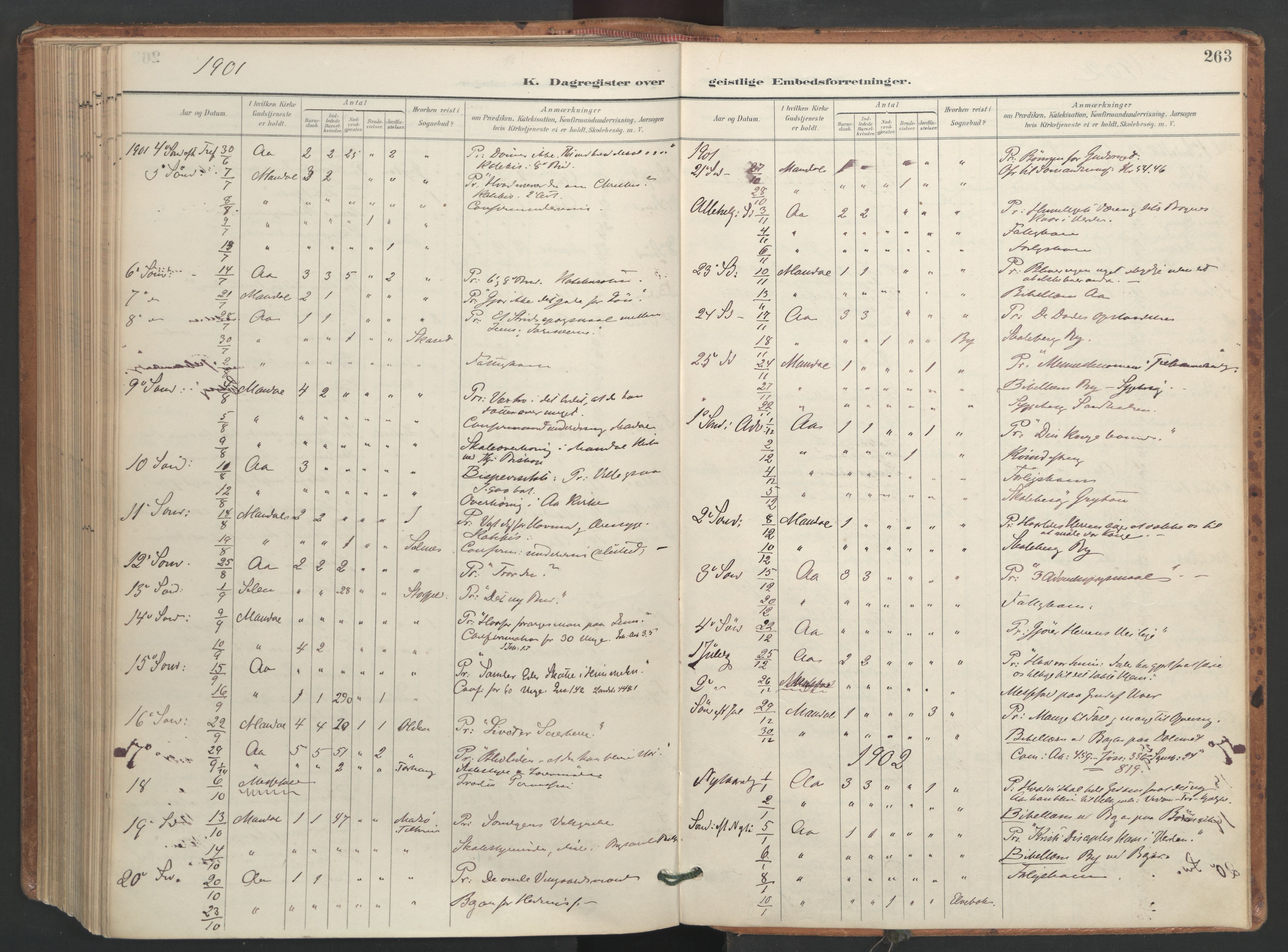 Ministerialprotokoller, klokkerbøker og fødselsregistre - Sør-Trøndelag, AV/SAT-A-1456/655/L0681: Parish register (official) no. 655A10, 1895-1907, p. 263