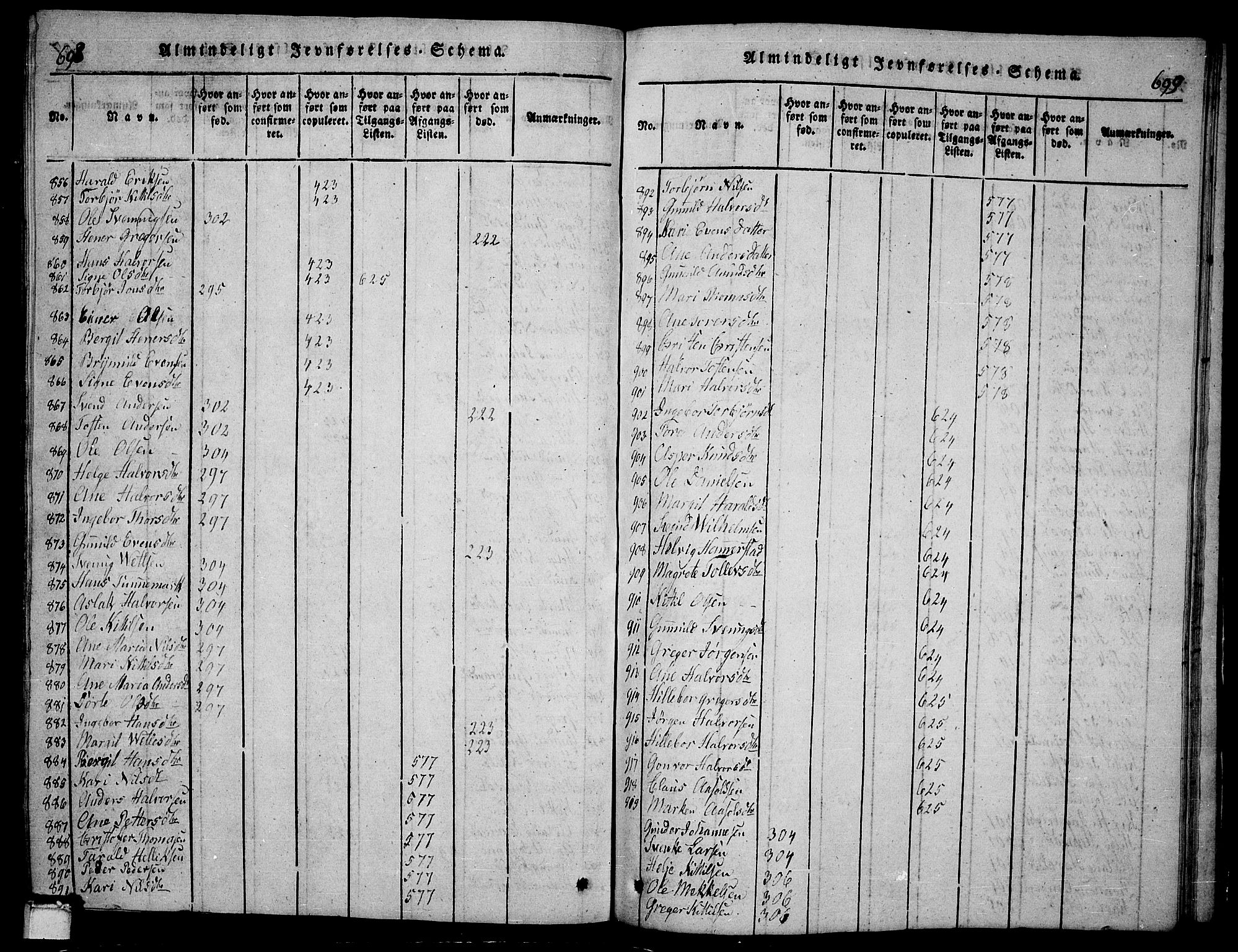 Bø kirkebøker, SAKO/A-257/G/Ga/L0001: Parish register (copy) no. 1, 1815-1831, p. 698-699