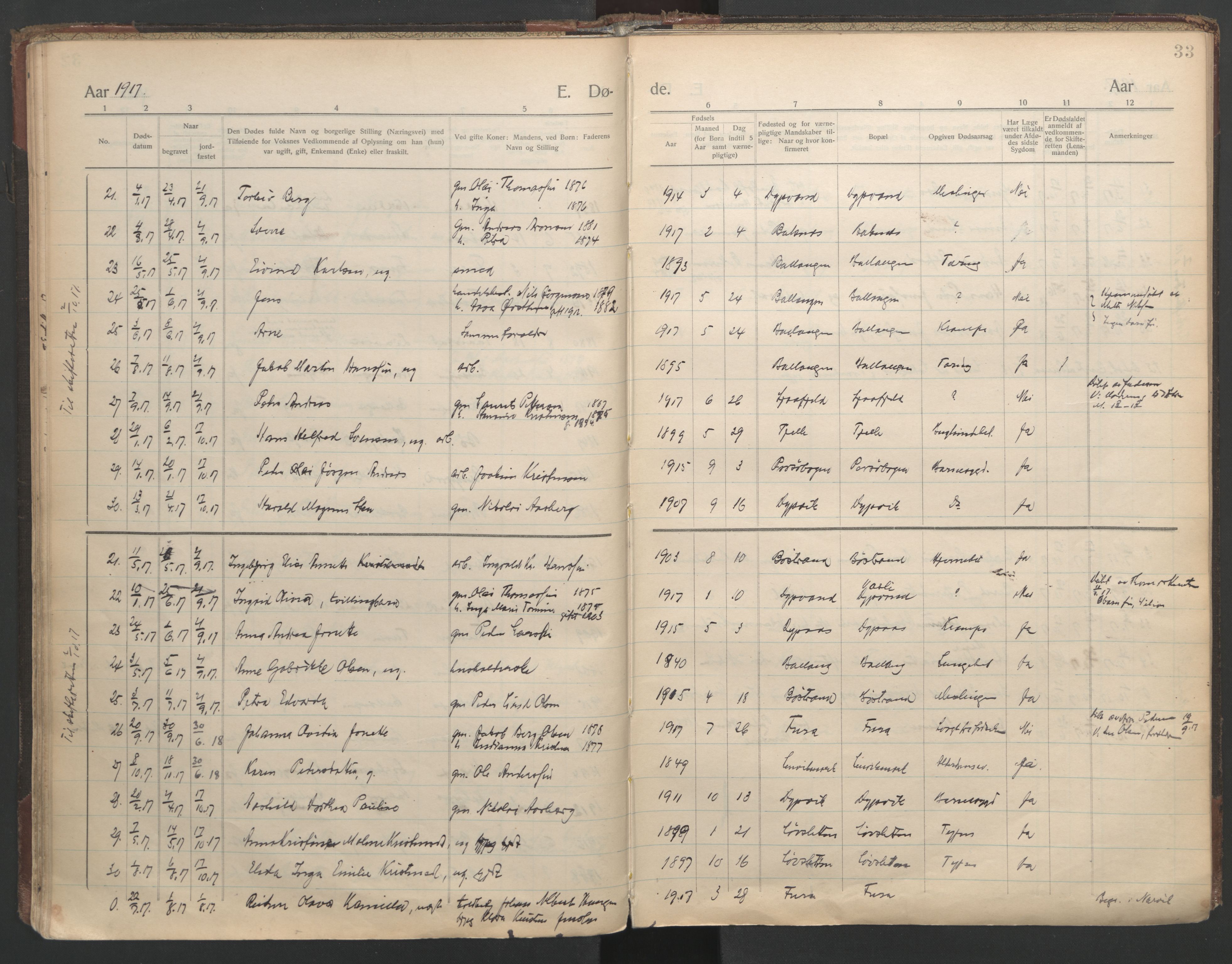 Ministerialprotokoller, klokkerbøker og fødselsregistre - Nordland, AV/SAT-A-1459/863/L0903: Parish register (official) no. 863A15, 1907-1937, p. 33