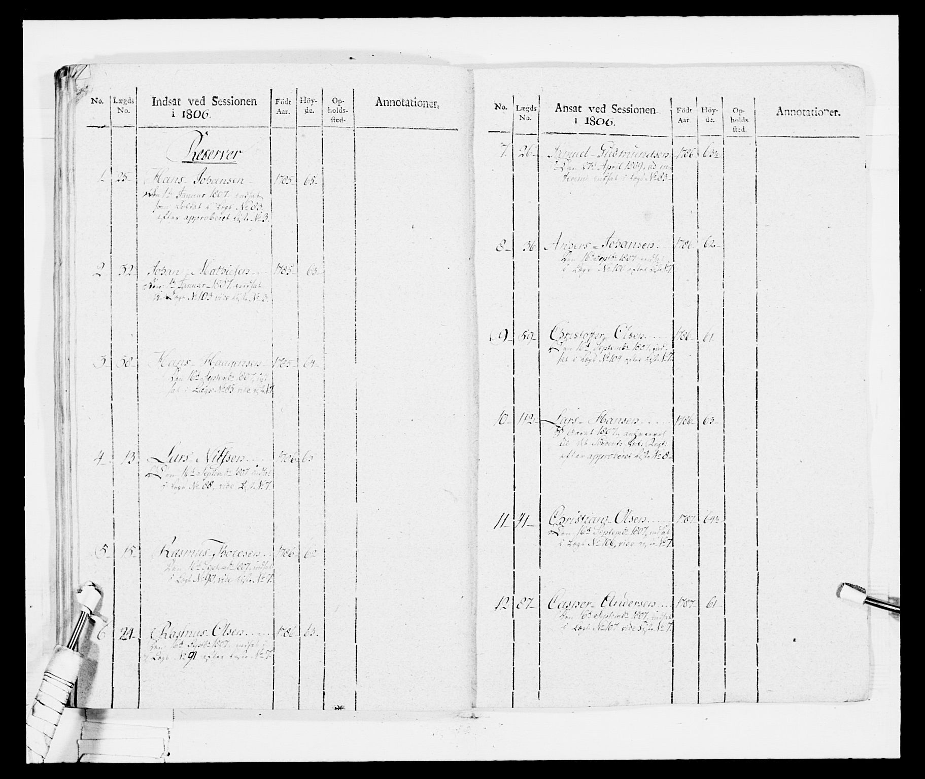 Generalitets- og kommissariatskollegiet, Det kongelige norske kommissariatskollegium, RA/EA-5420/E/Eh/L0034: Nordafjelske gevorbne infanteriregiment, 1810, p. 215