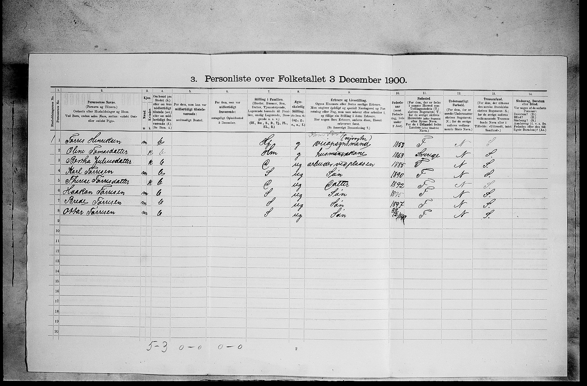SAH, 1900 census for Åsnes, 1900, p. 1646
